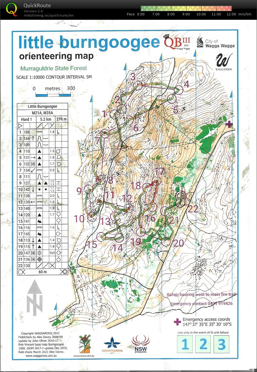 2022 QB3 Day 1 (11.06.2022)