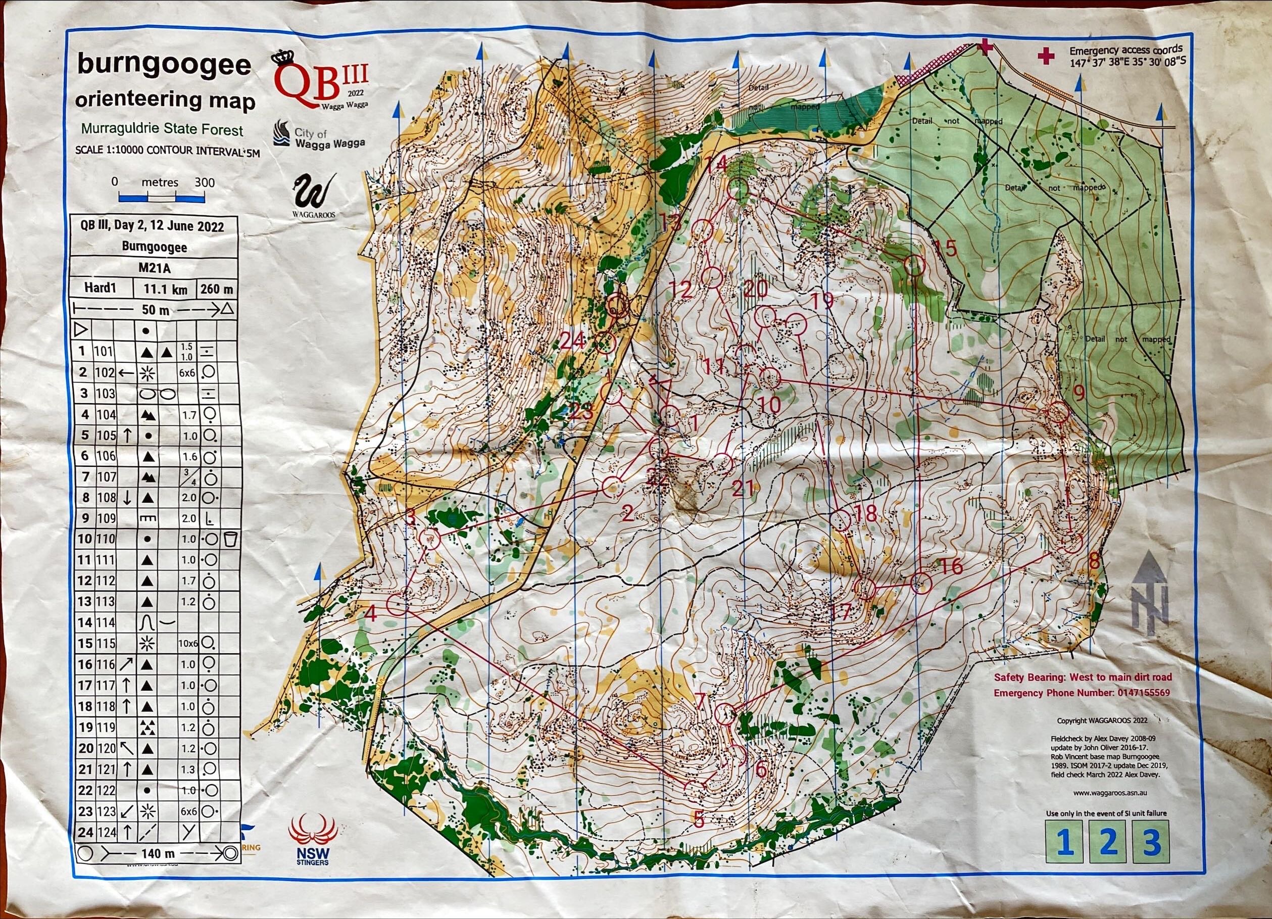 2022 QB3 Day 2 (12.06.2022)