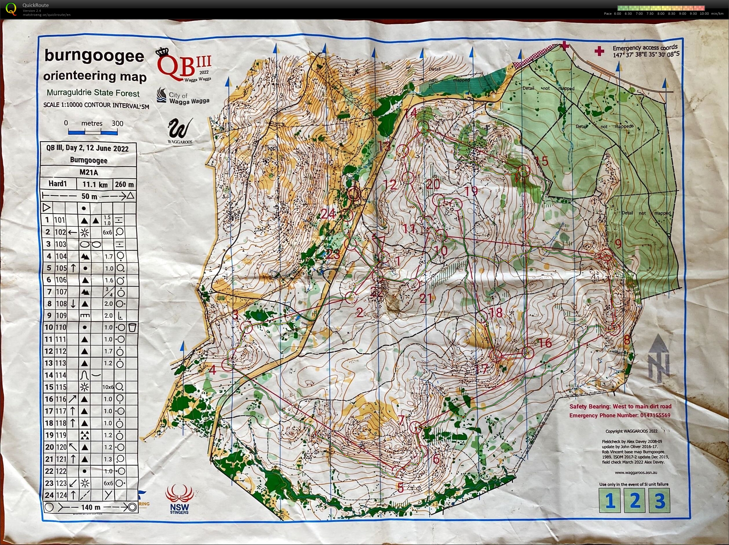 2022 QB3 Day 2 (12.06.2022)