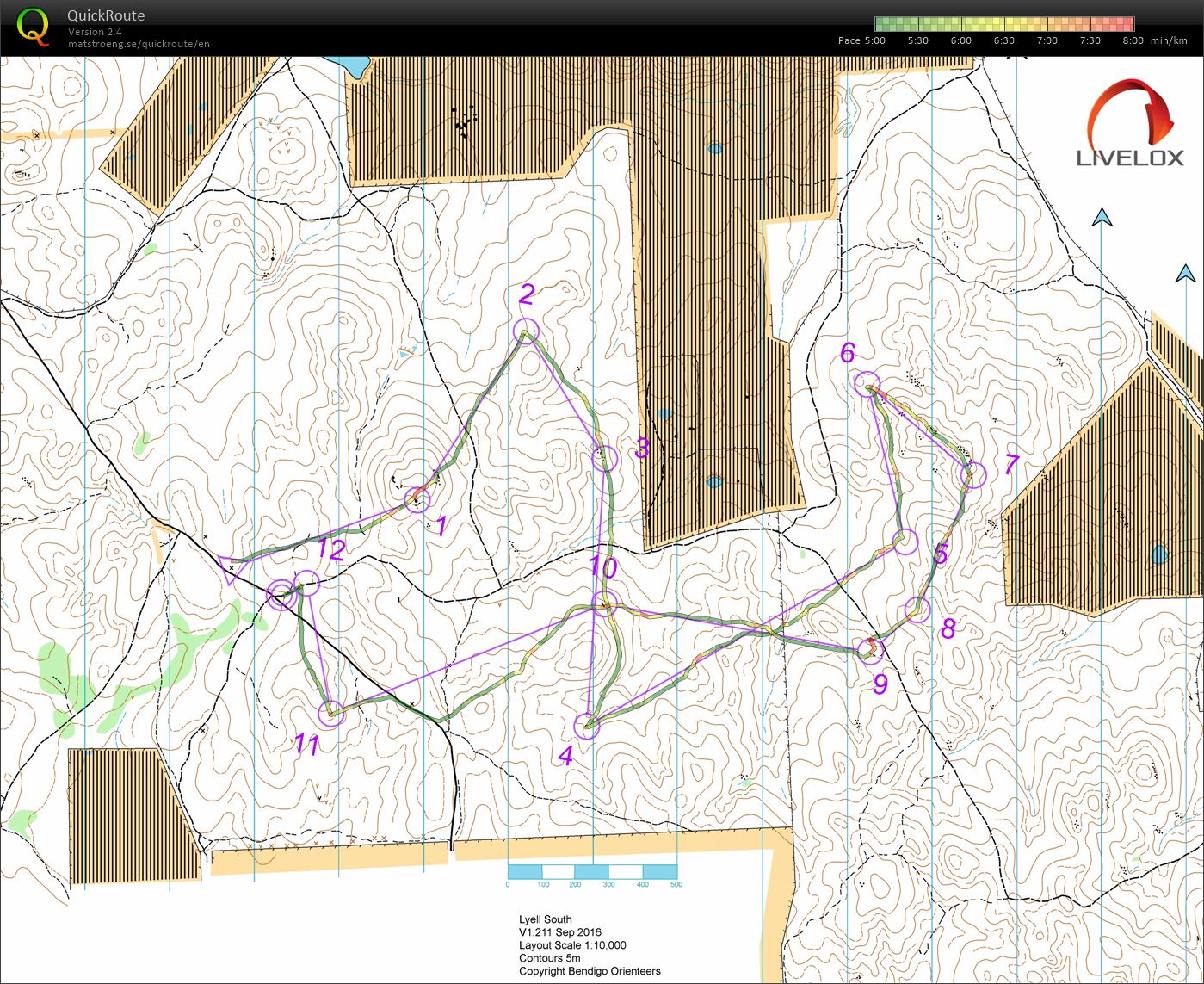 2022 Bendigo Bush 9 (25.06.2022)