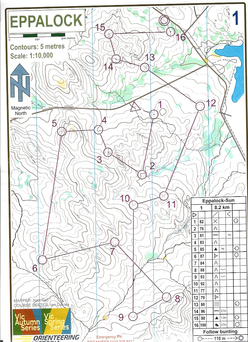 2022 Vic Autumn Spring 6 (2022-08-14)