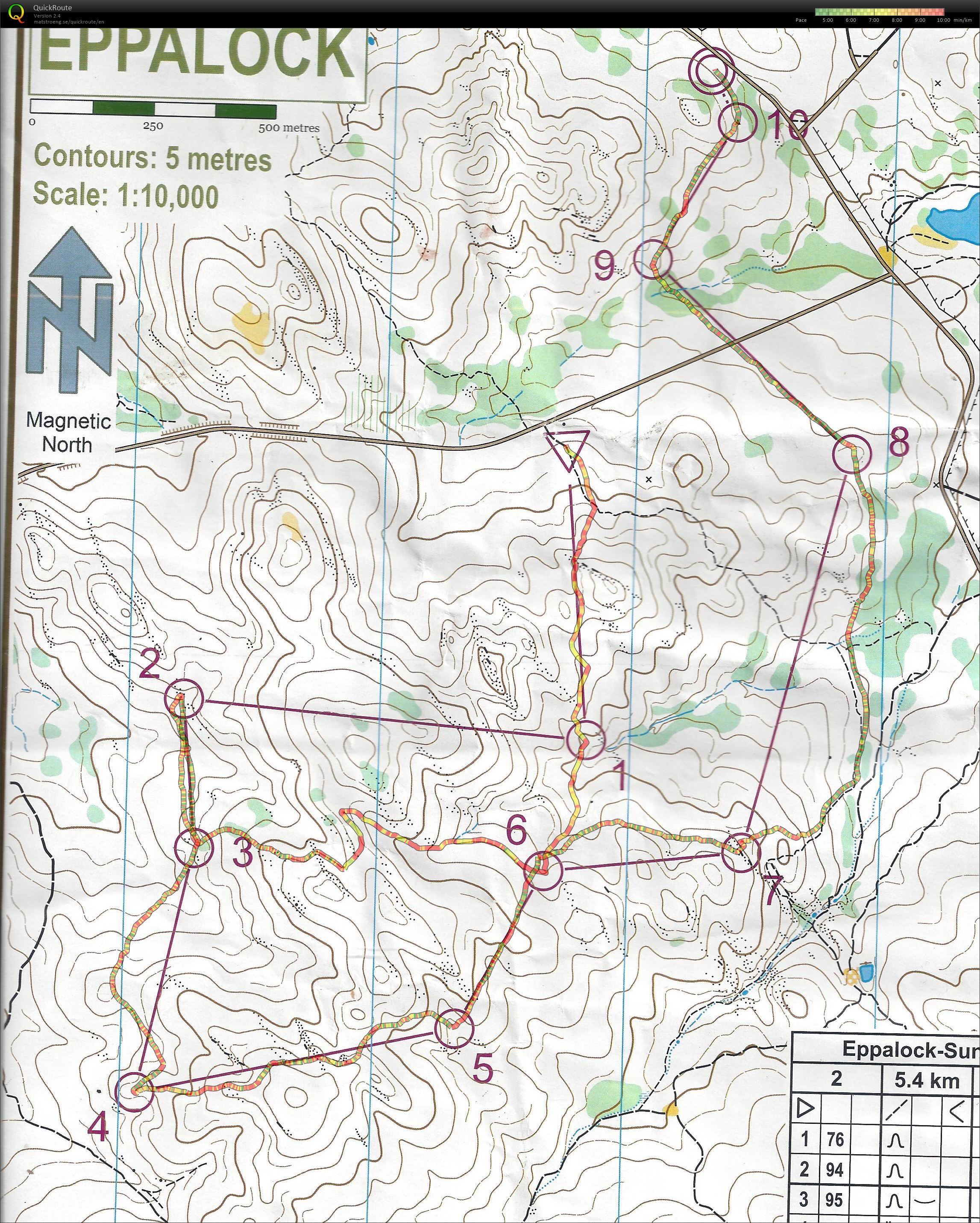 State event (14-08-2022)