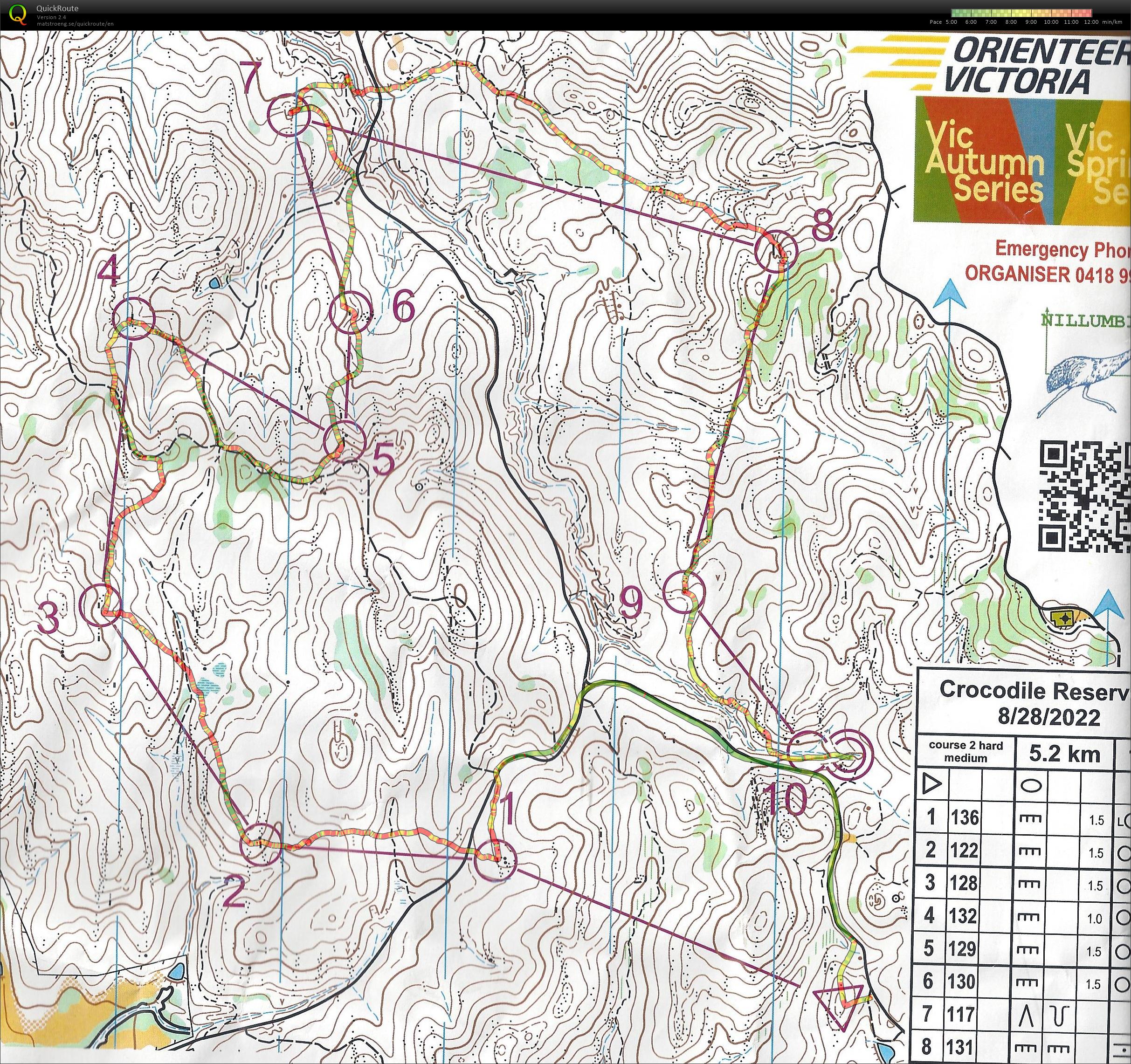 State event (2022-08-28)