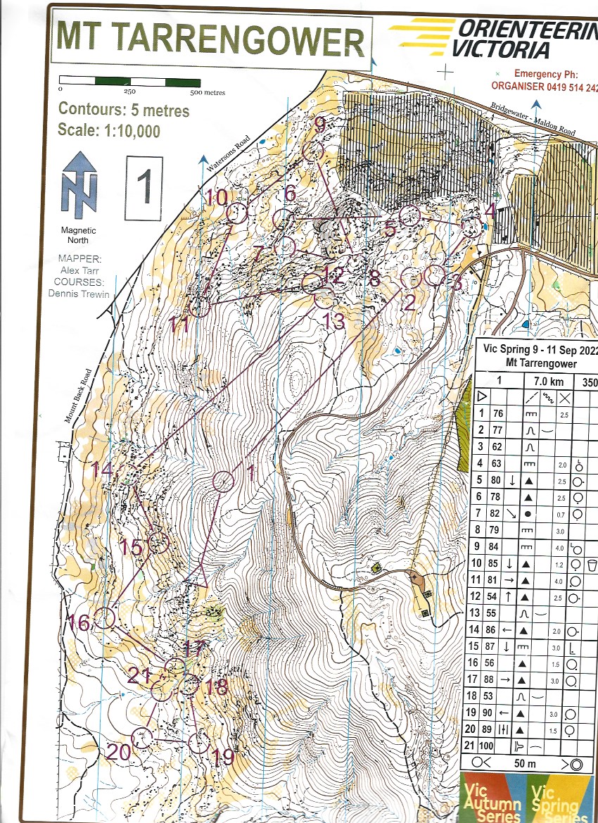 Vic Autumn-Spring 9 - Mt Tarrengower day 2 (11-09-2022)