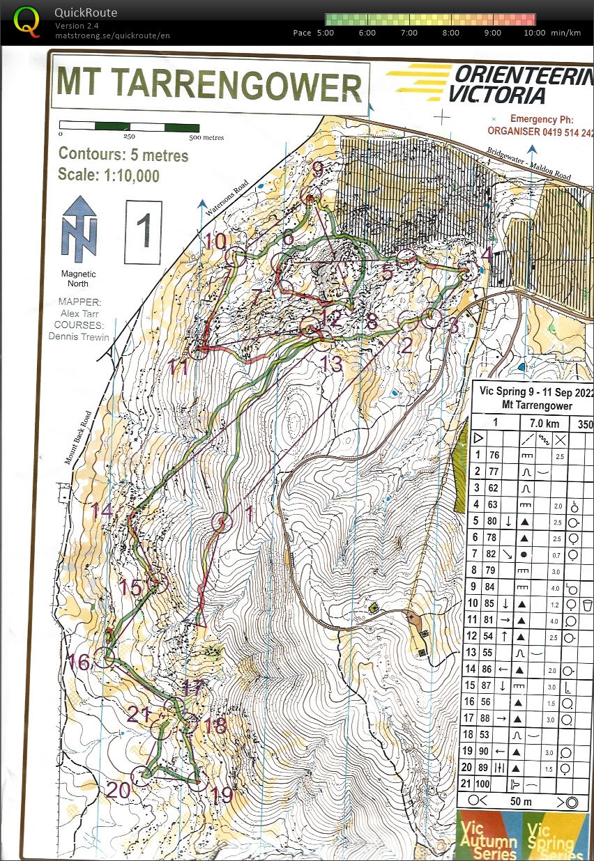 Vic Autumn-Spring 9 - Mt Tarrengower day 2 (11-09-2022)