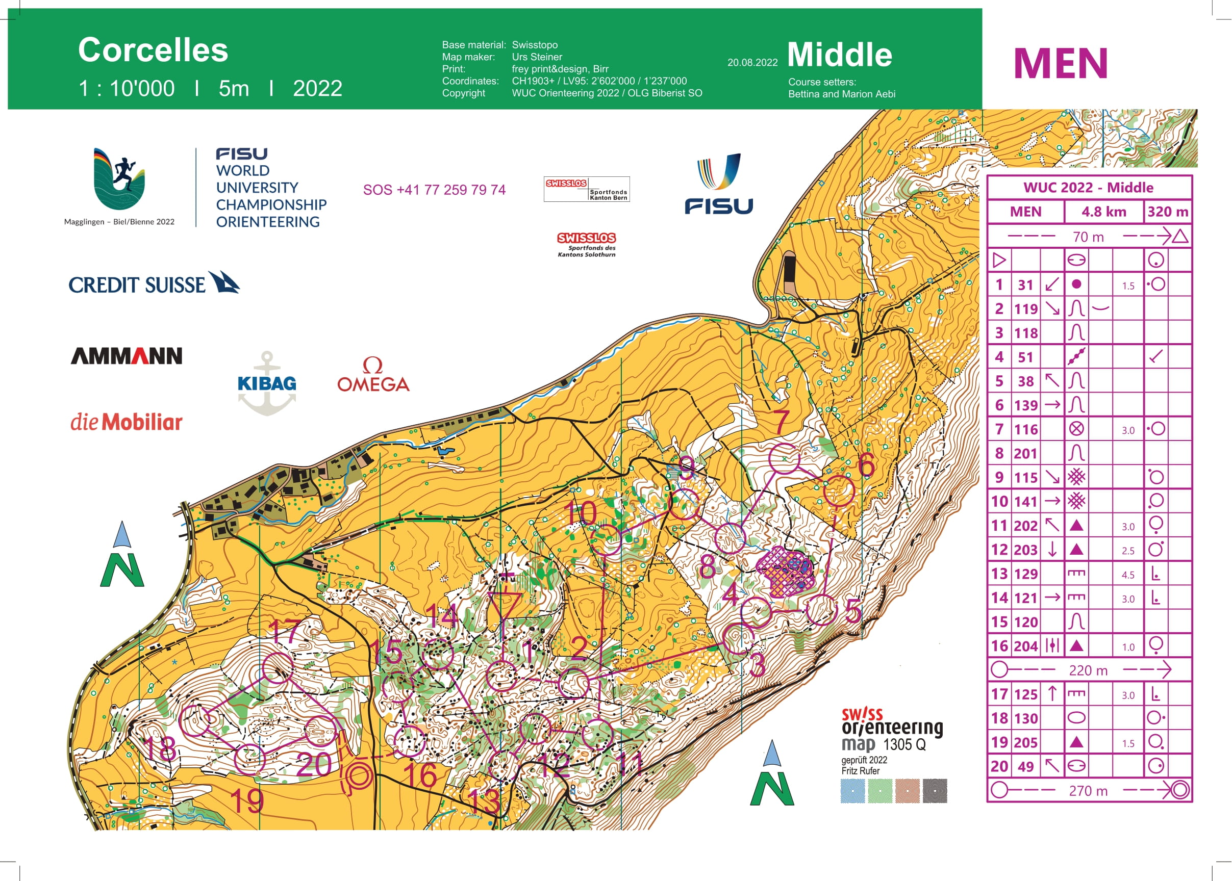 WUOC middle (20.08.2022)