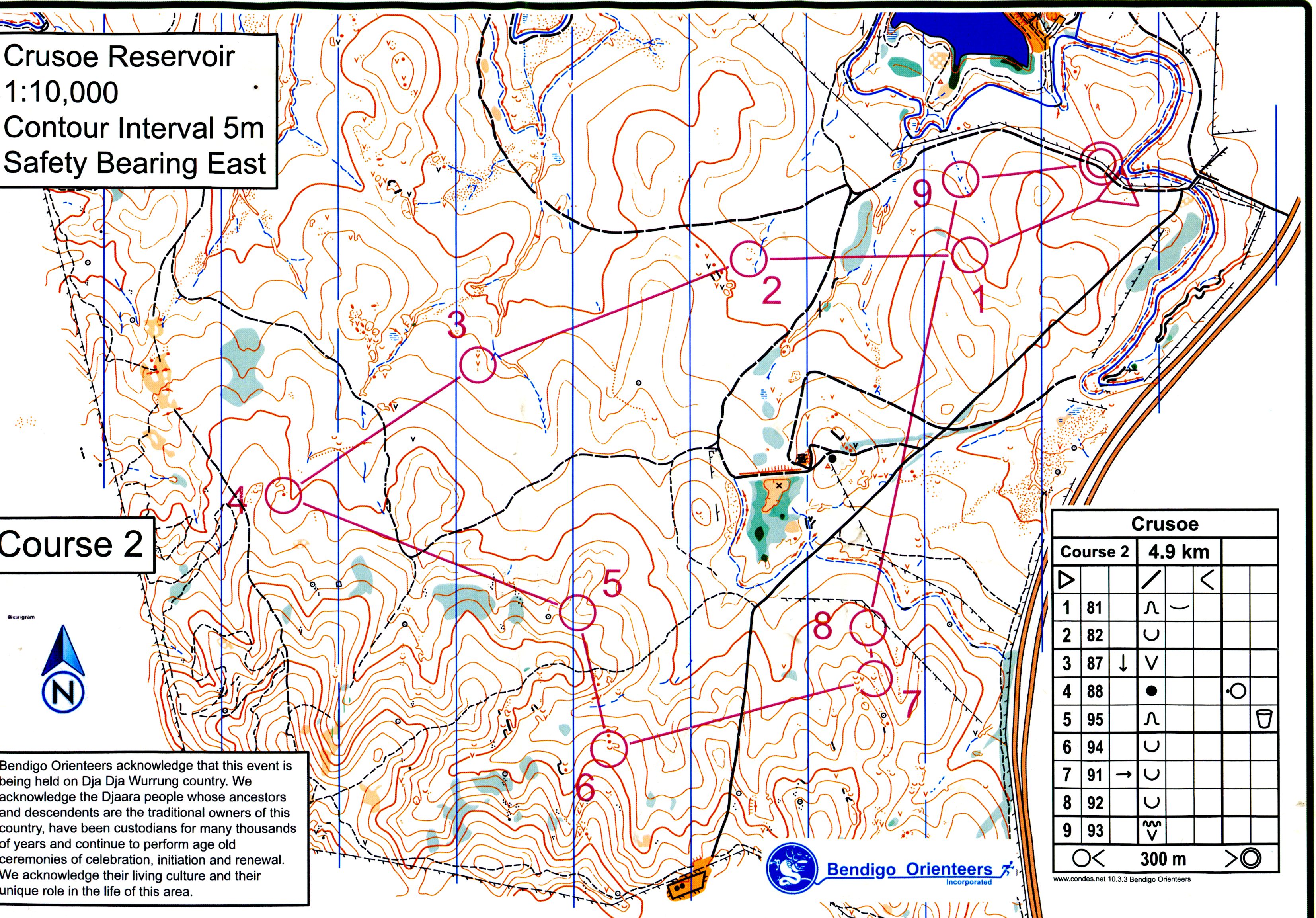 Bendigo Bush (08.10.2022)
