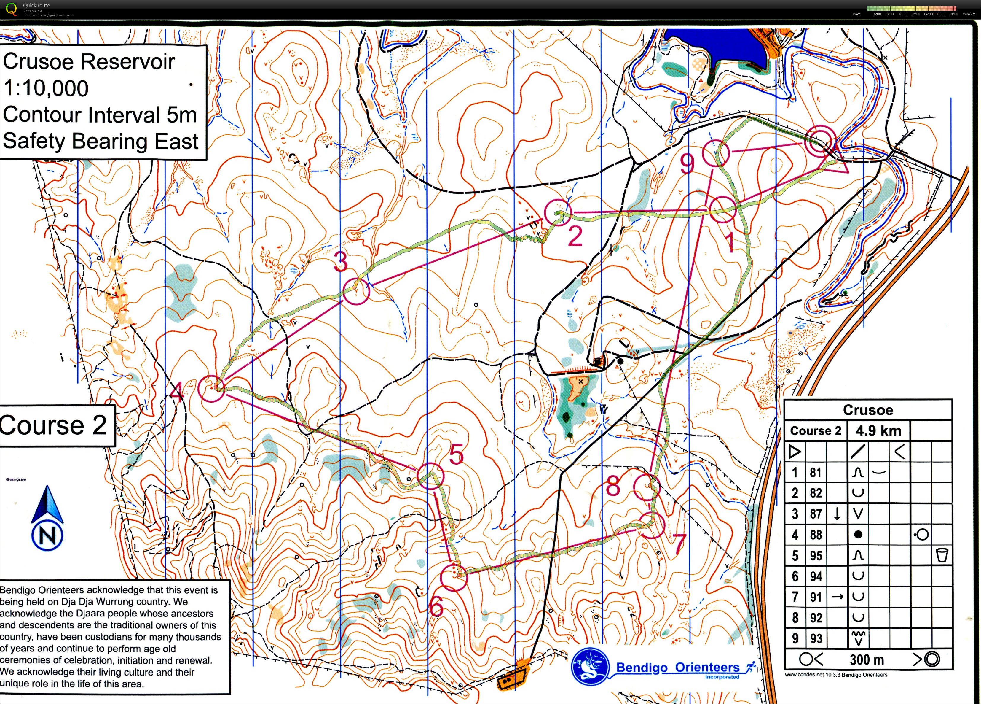 Bendigo Bush (08.10.2022)