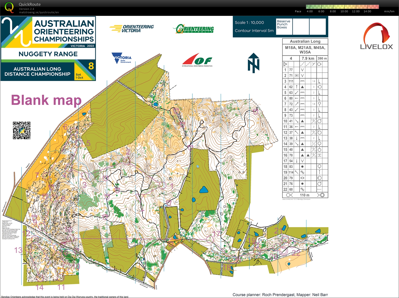 2022 Australian Championships Long Distance (01.10.2022)