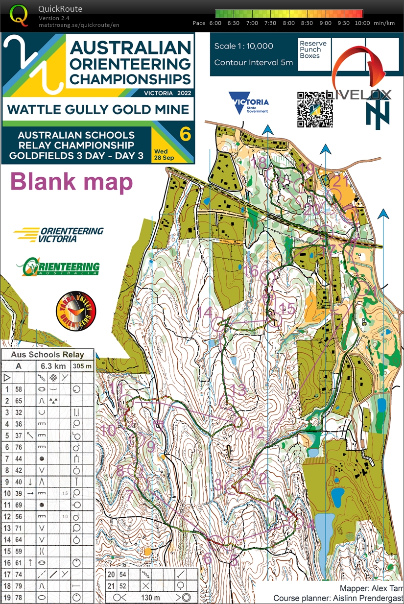 2022 Goldfields Challenge Day 3 (28.09.2022)
