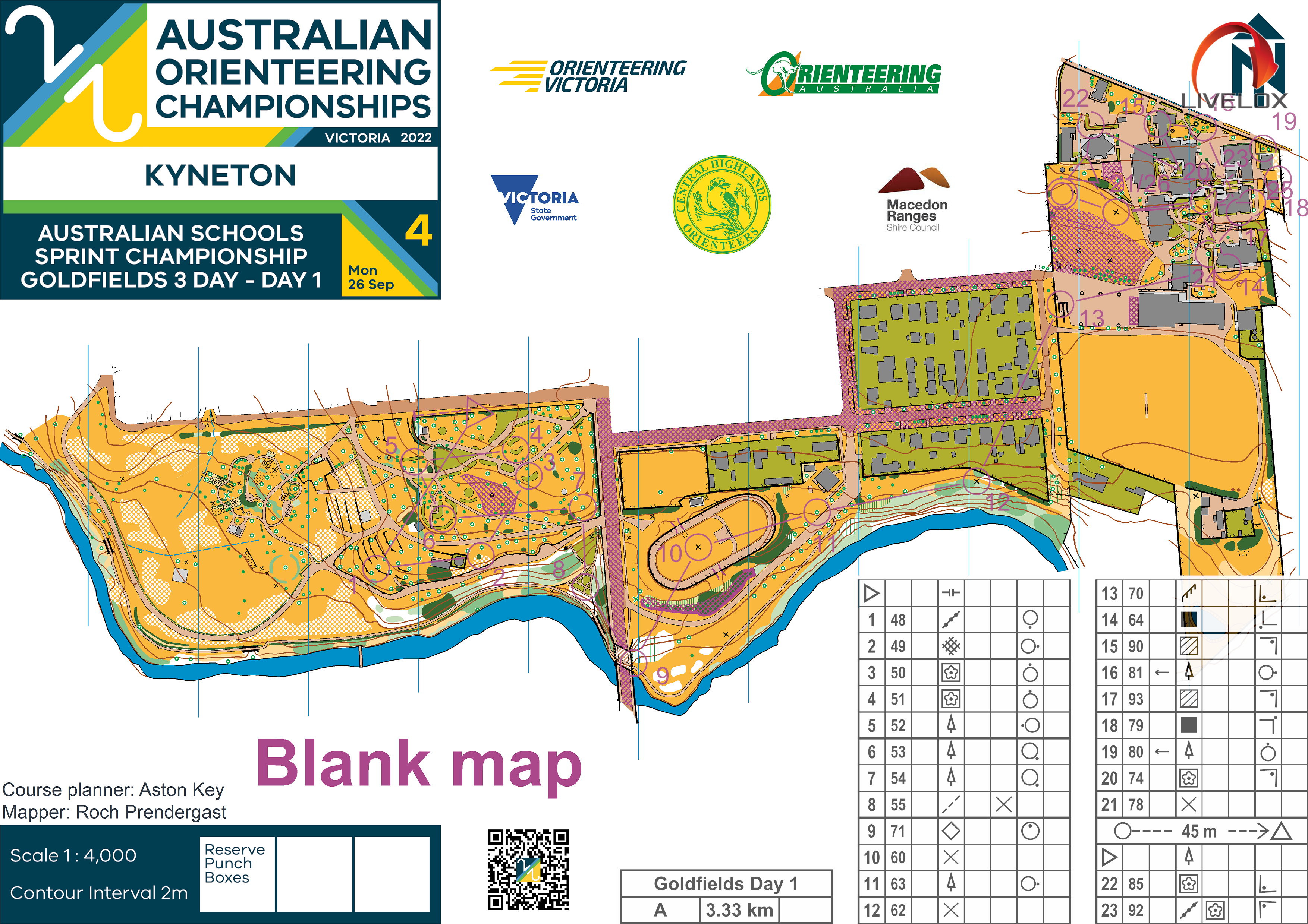 2022 Goldfields Challenge Day 1 (26.09.2022)