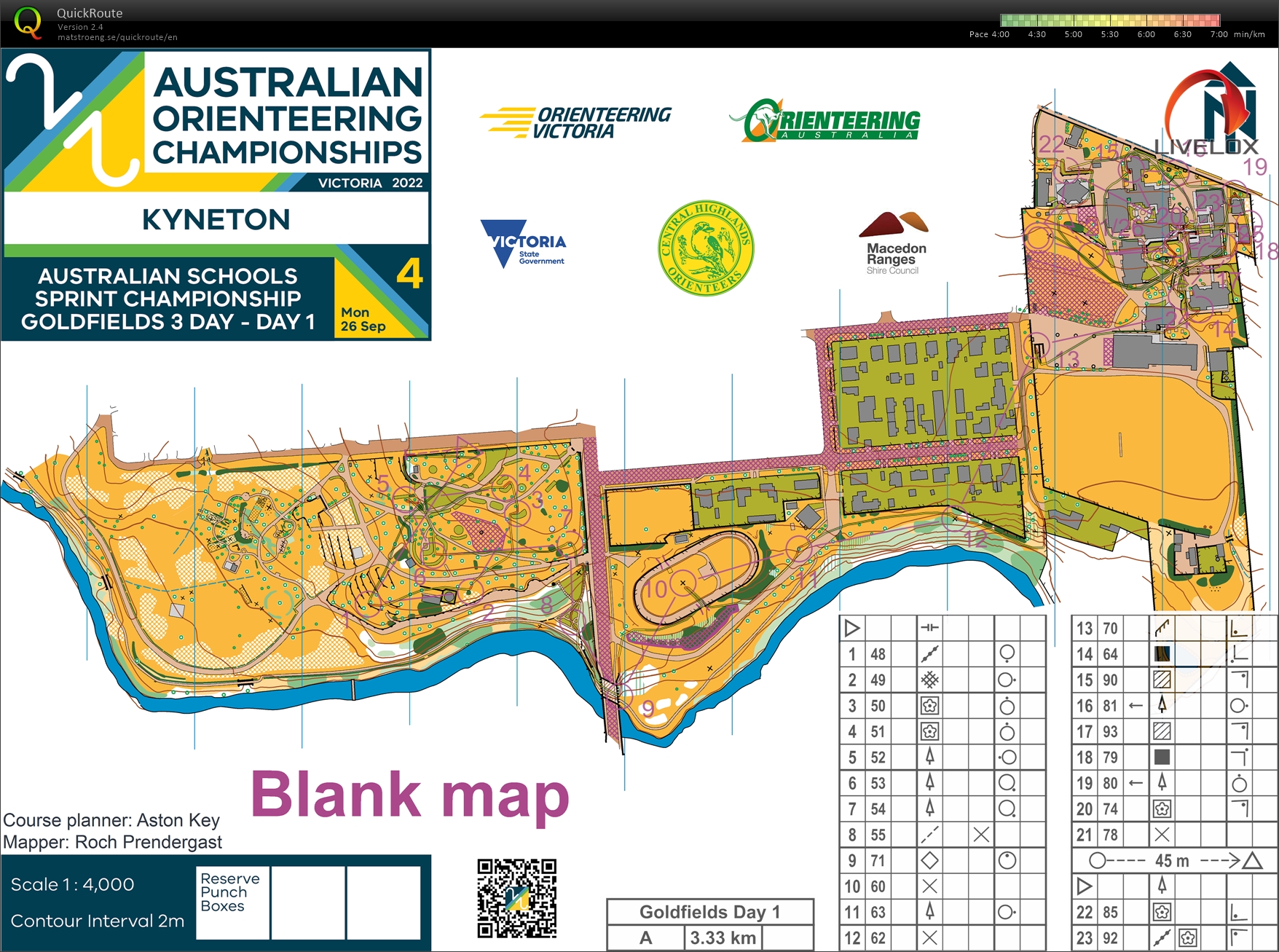 2022 Goldfields Challenge Day 1 (26.09.2022)