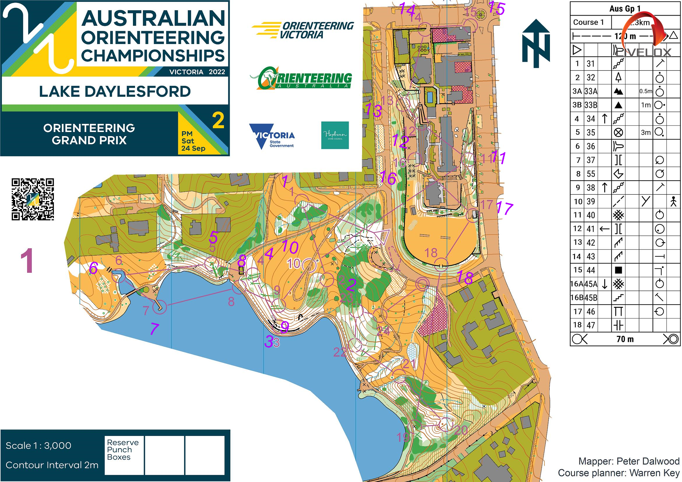 2022 Orienteering Grand Prix (24-09-2022)