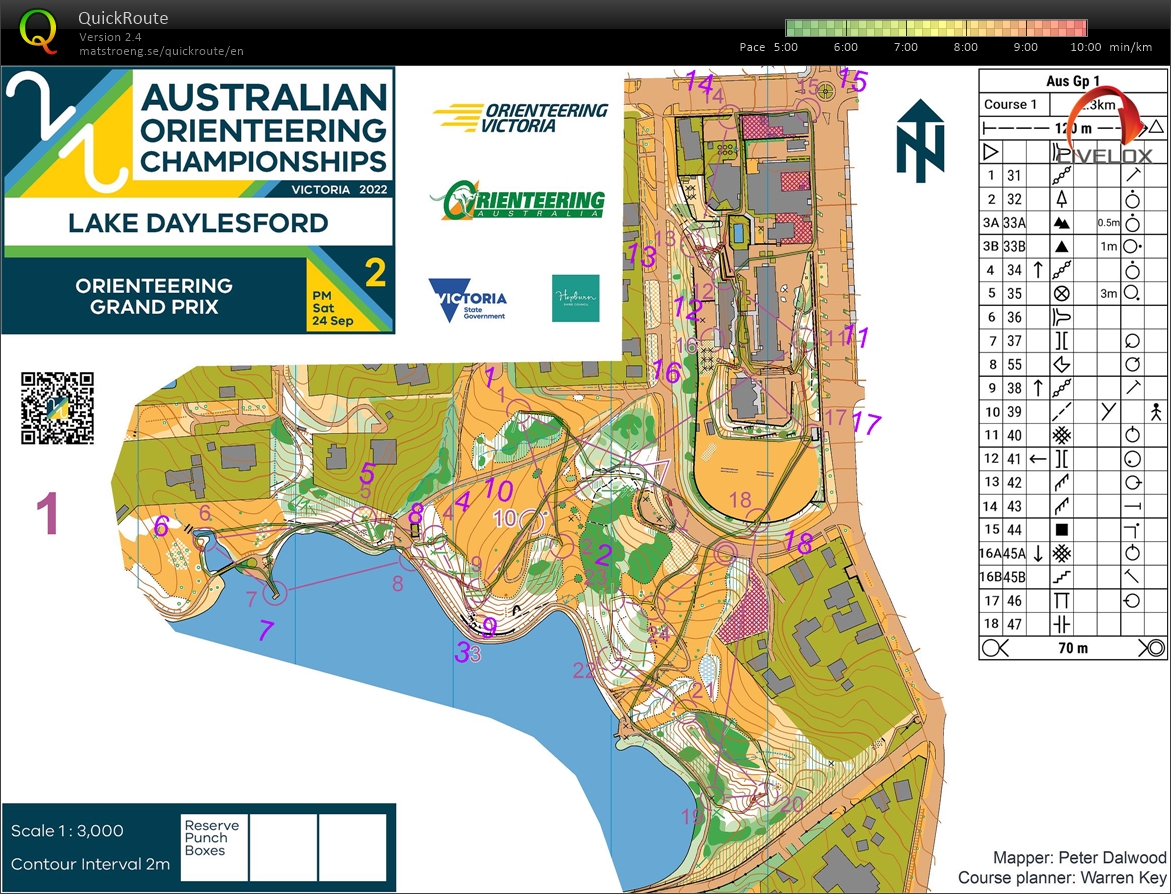 2022 Orienteering Grand Prix (24-09-2022)
