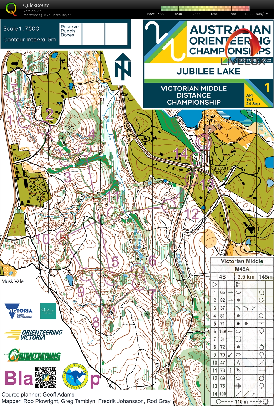2022 Victorian Championships Middle Distance (24-09-2022)