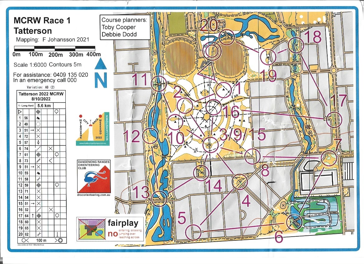 2022 Melbourne City Race 2 (2022-10-08)
