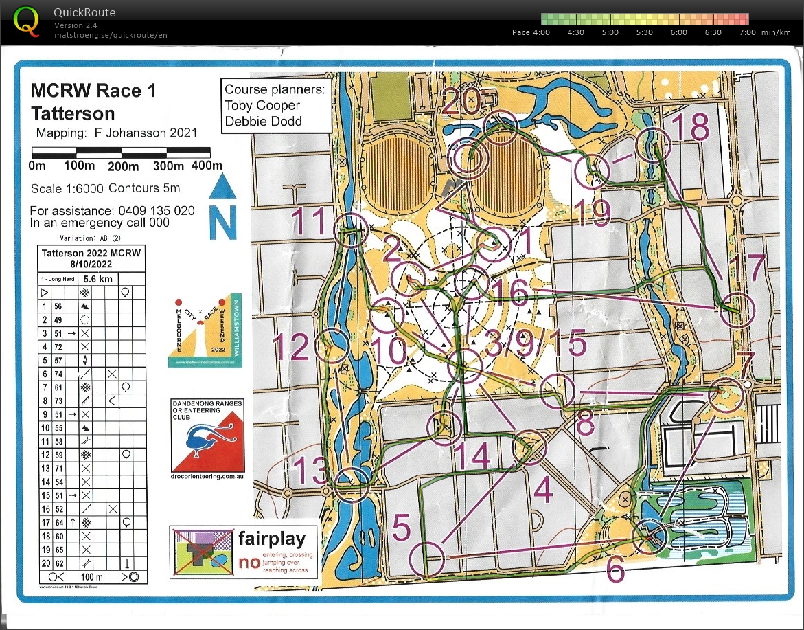 2022 Melbourne City Race 2 (2022-10-08)
