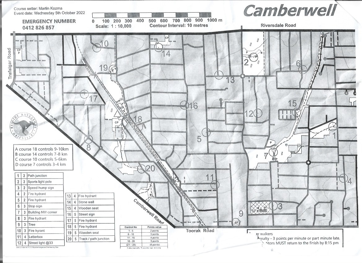 Melbourne Park & Street Wednesday #1 (05/10/2022)