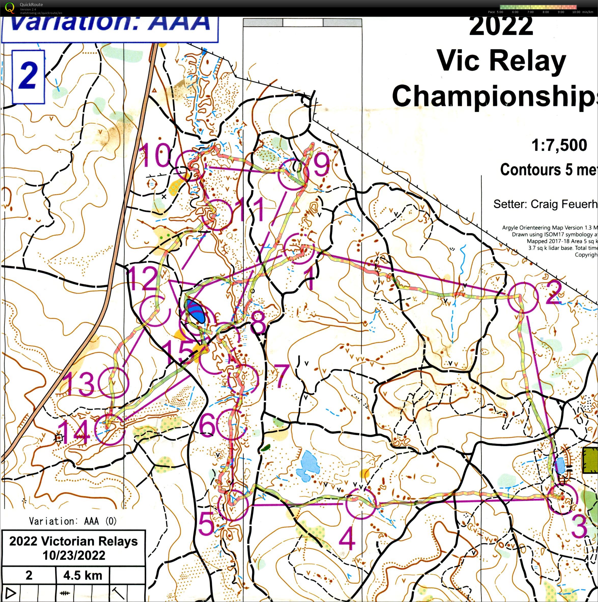 Victorian Relays 2022 (23-10-2022)