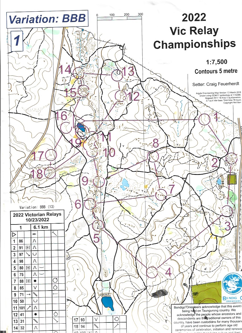 2022 Victorian Club Relays (23.10.2022)