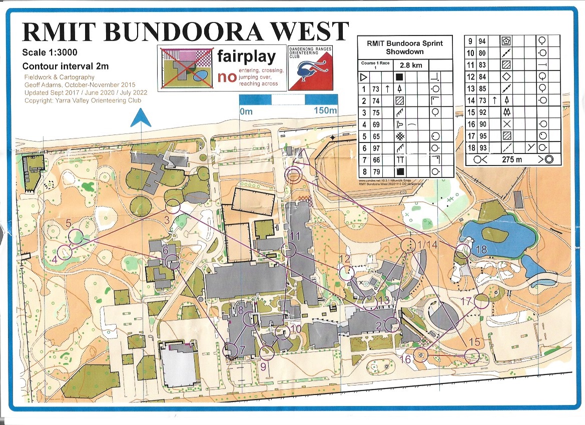 RMIT Sprint Double Race 1 (13/11/2022)