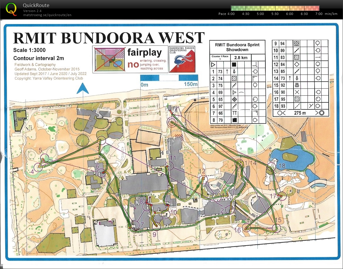 RMIT Sprint Double Race 1 (13/11/2022)