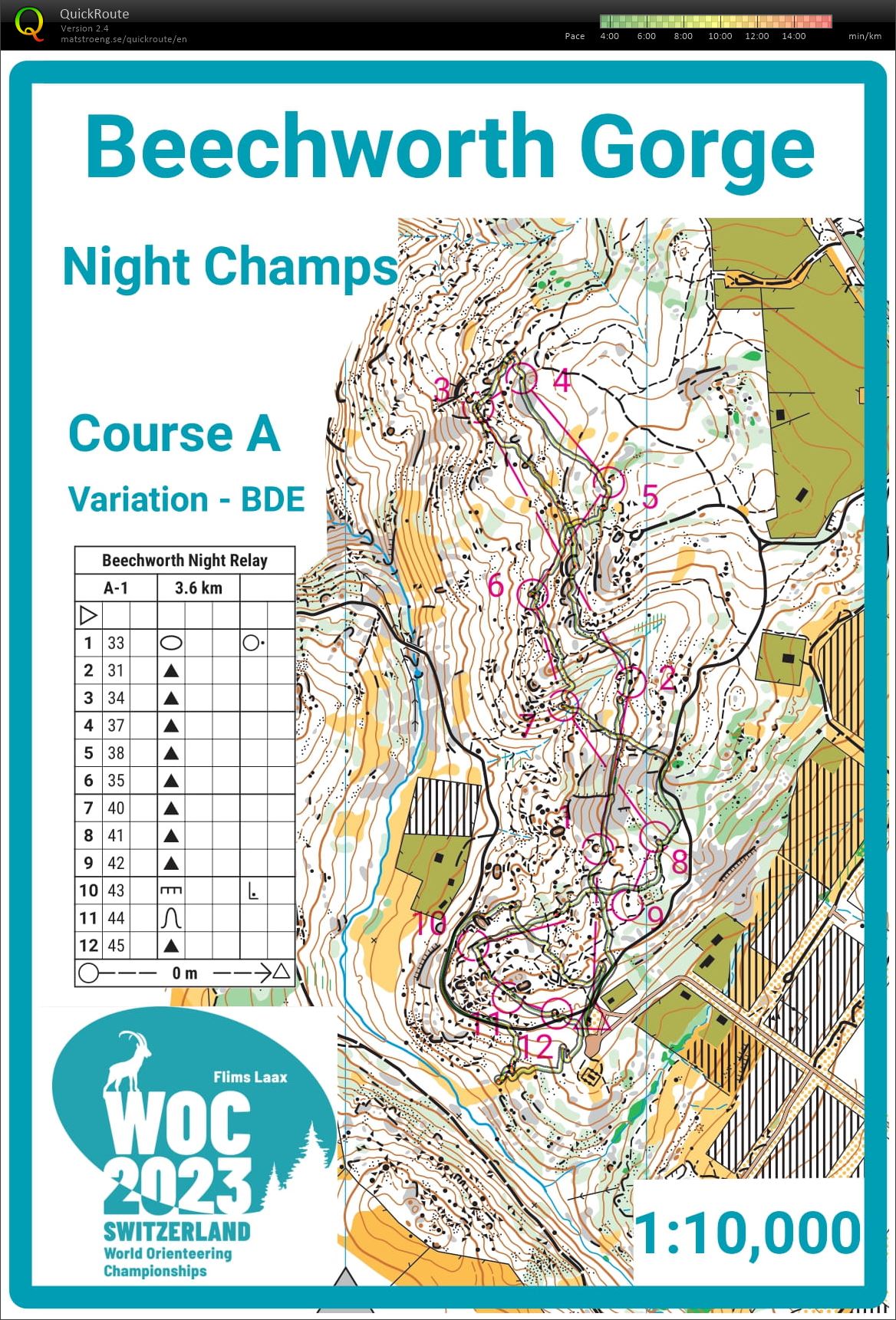 Nighto mass start (2022-12-16)