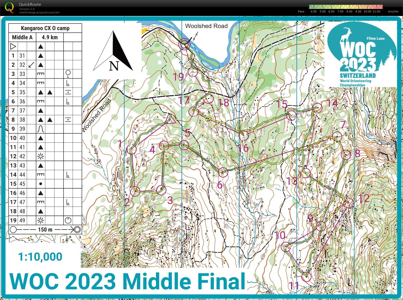 Middle Sim (17.12.2022)