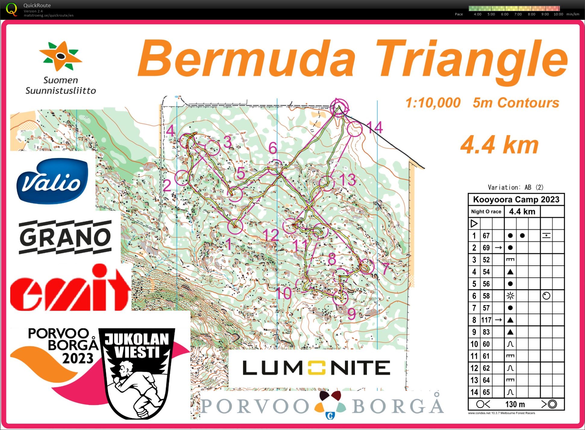 Extra jogging about (25-02-2023)