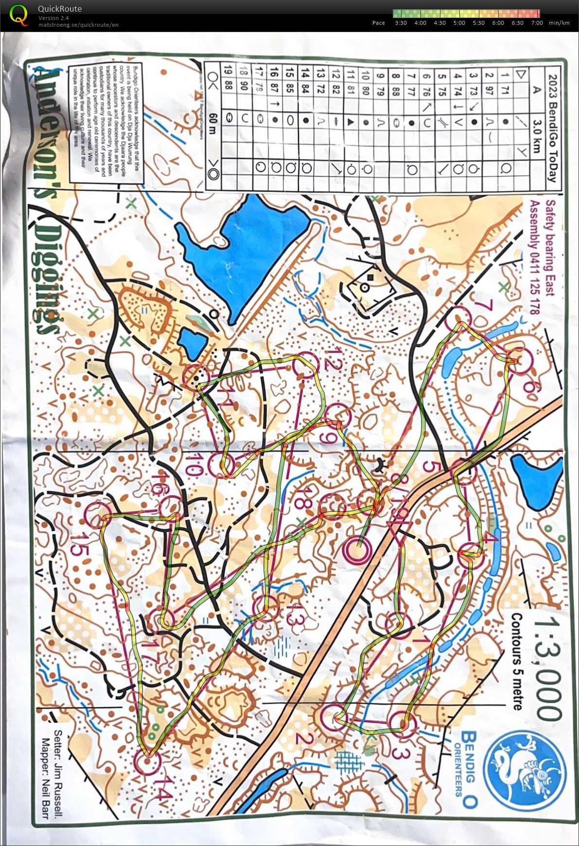 Bendigo 2days - Sprint (2023-02-25)