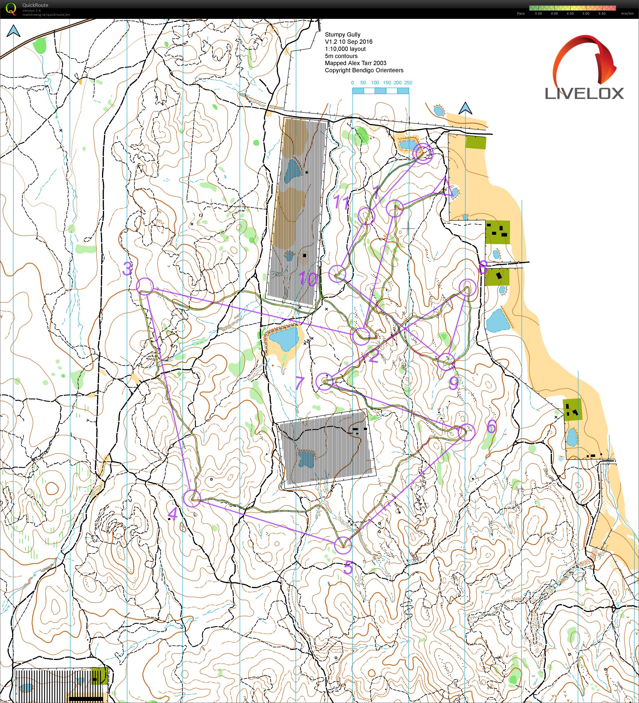 Bendigo Series #1 (01-04-2023)