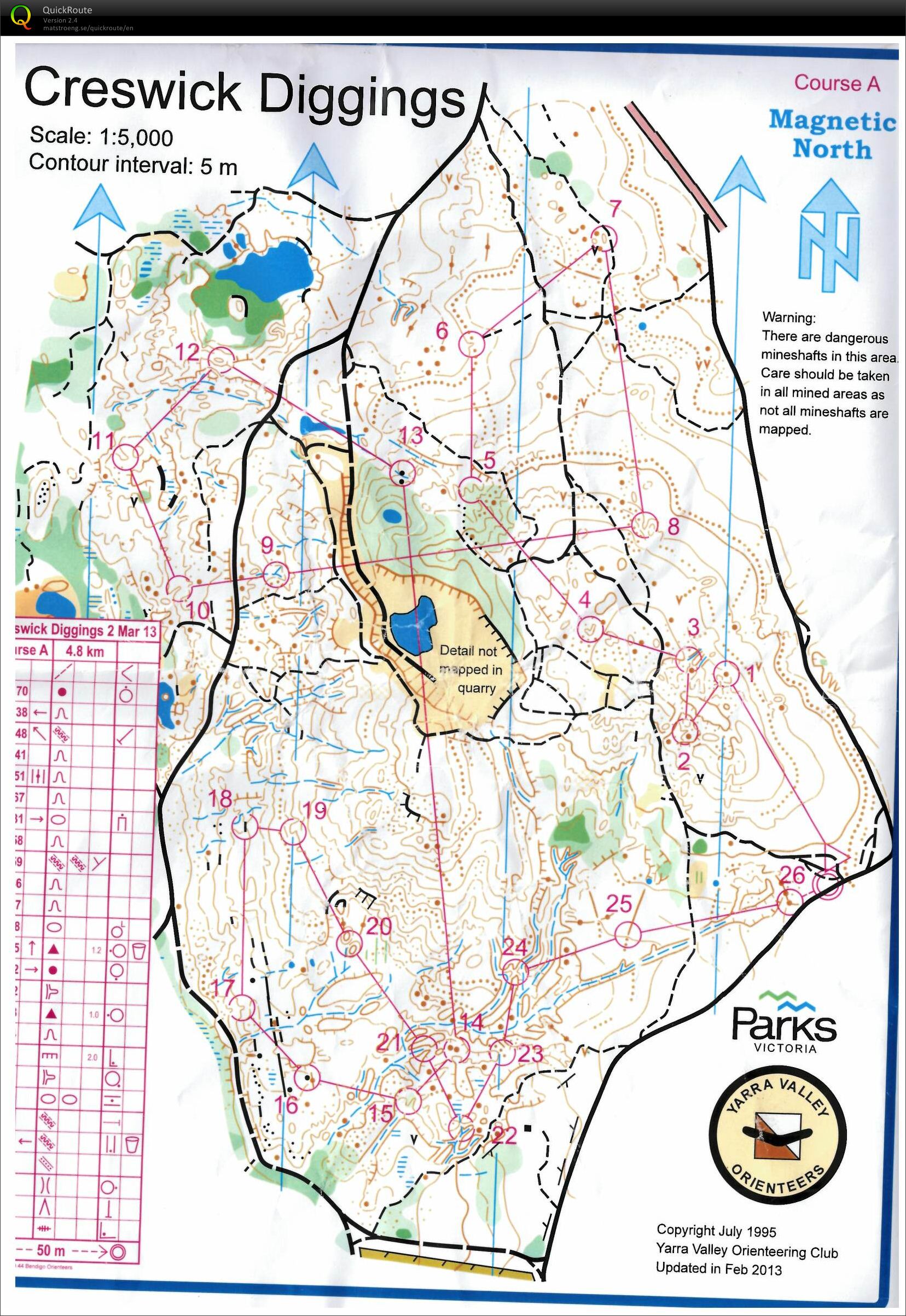 Club Event (02-03-2013)