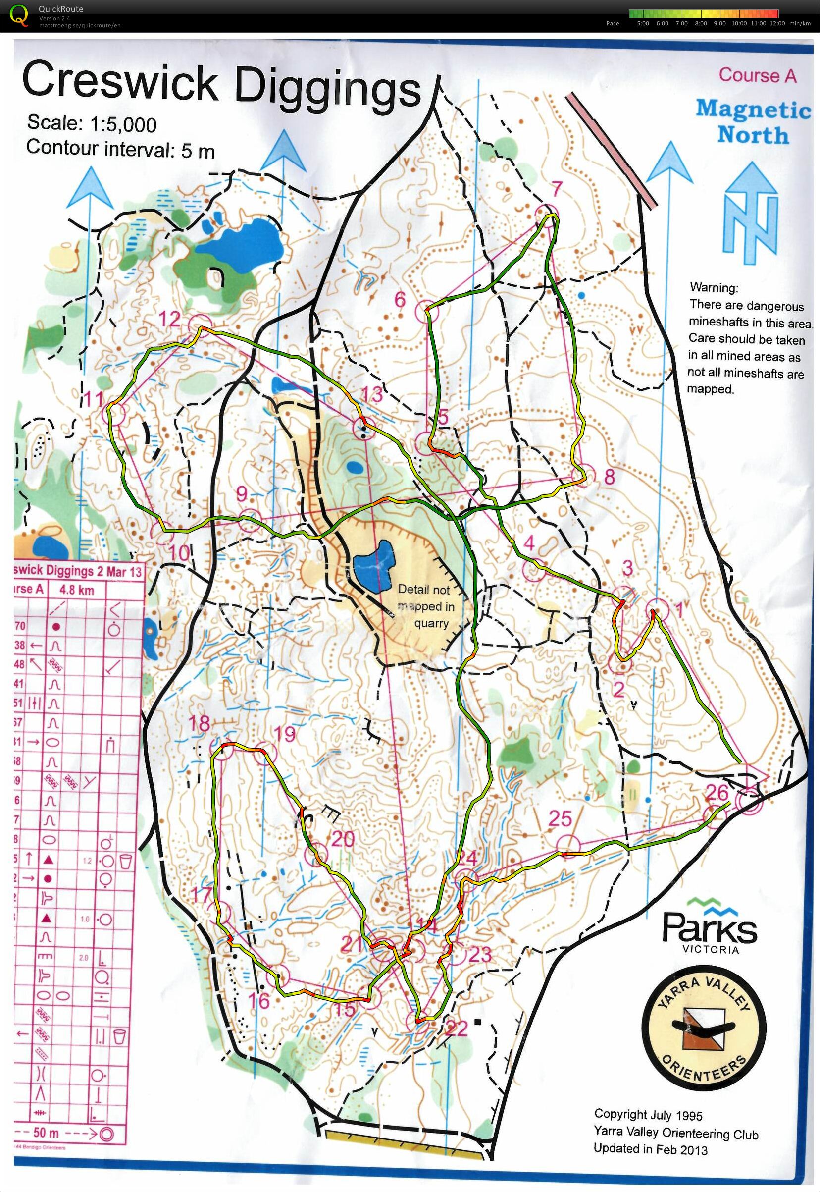 Club Event (02-03-2013)