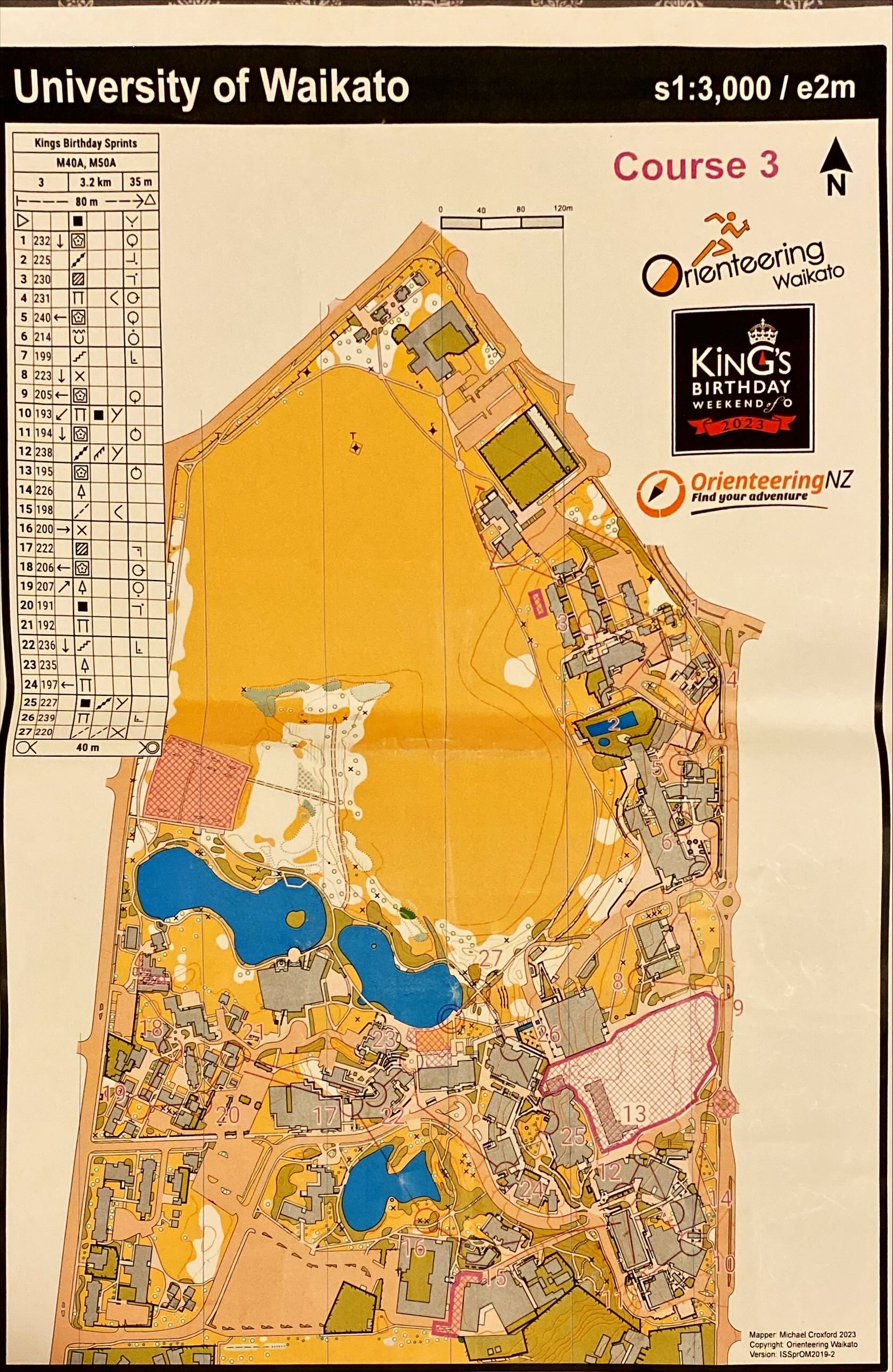 2023 NZ KB3 Day1 (2023-06-03)