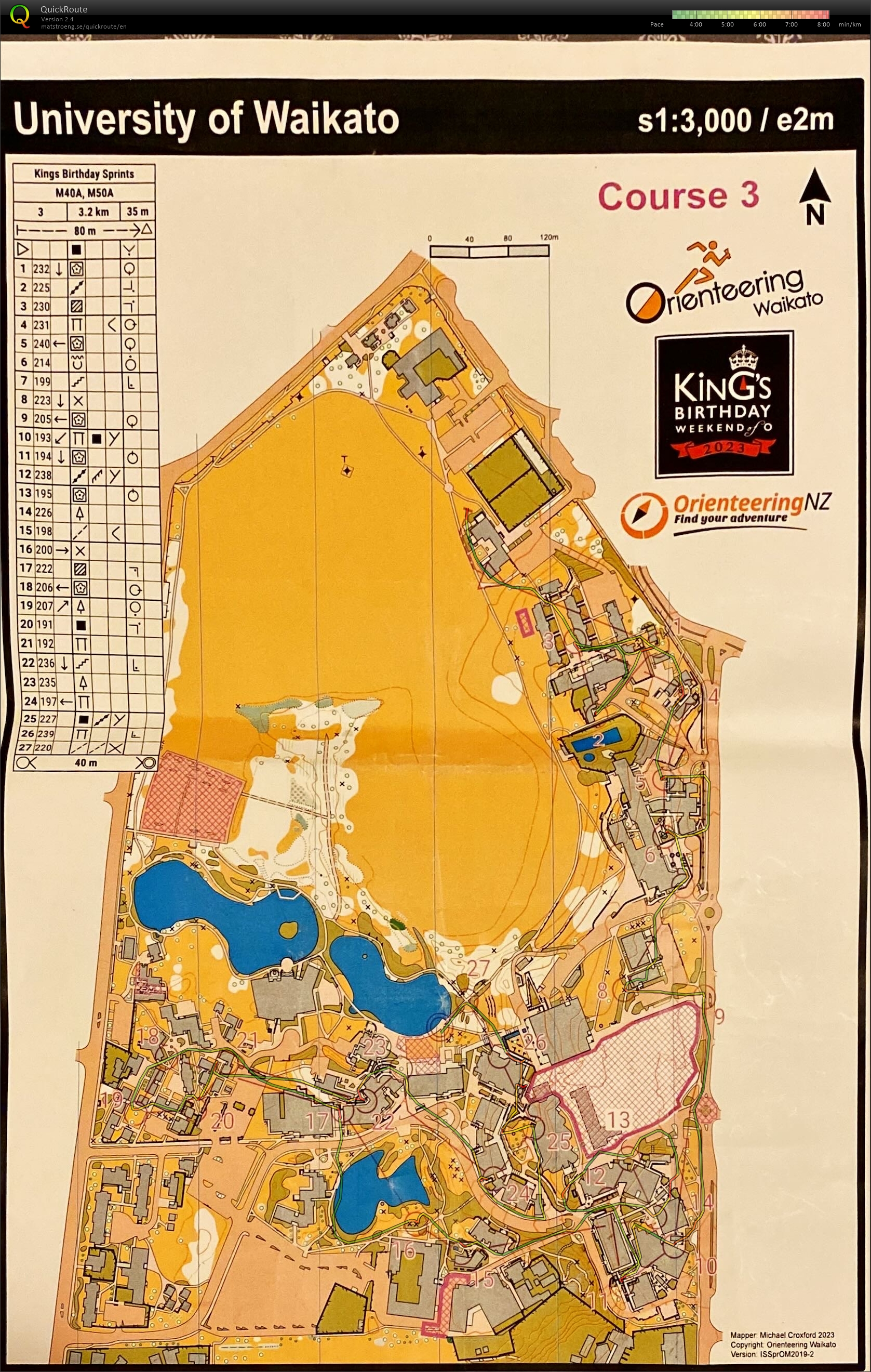 2023 NZ KB3 Day1 (2023-06-03)