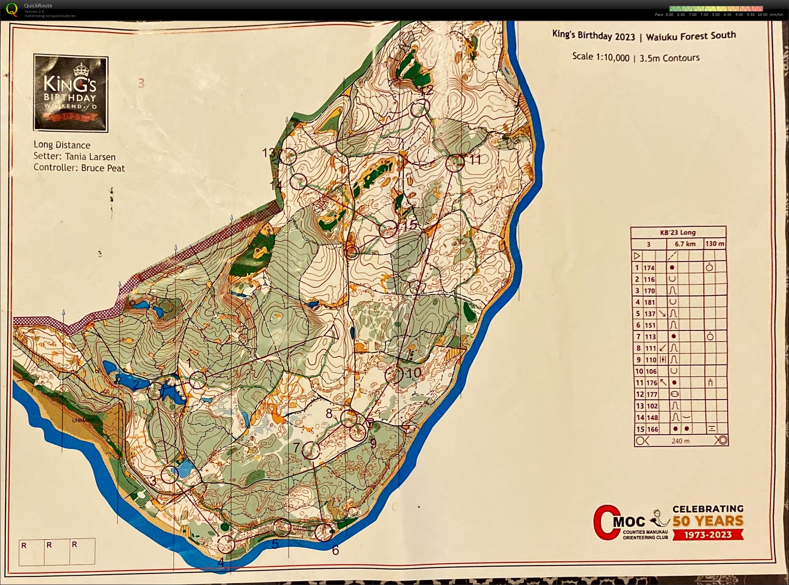 2023 NZ KB3 Day2 (04.06.2023)