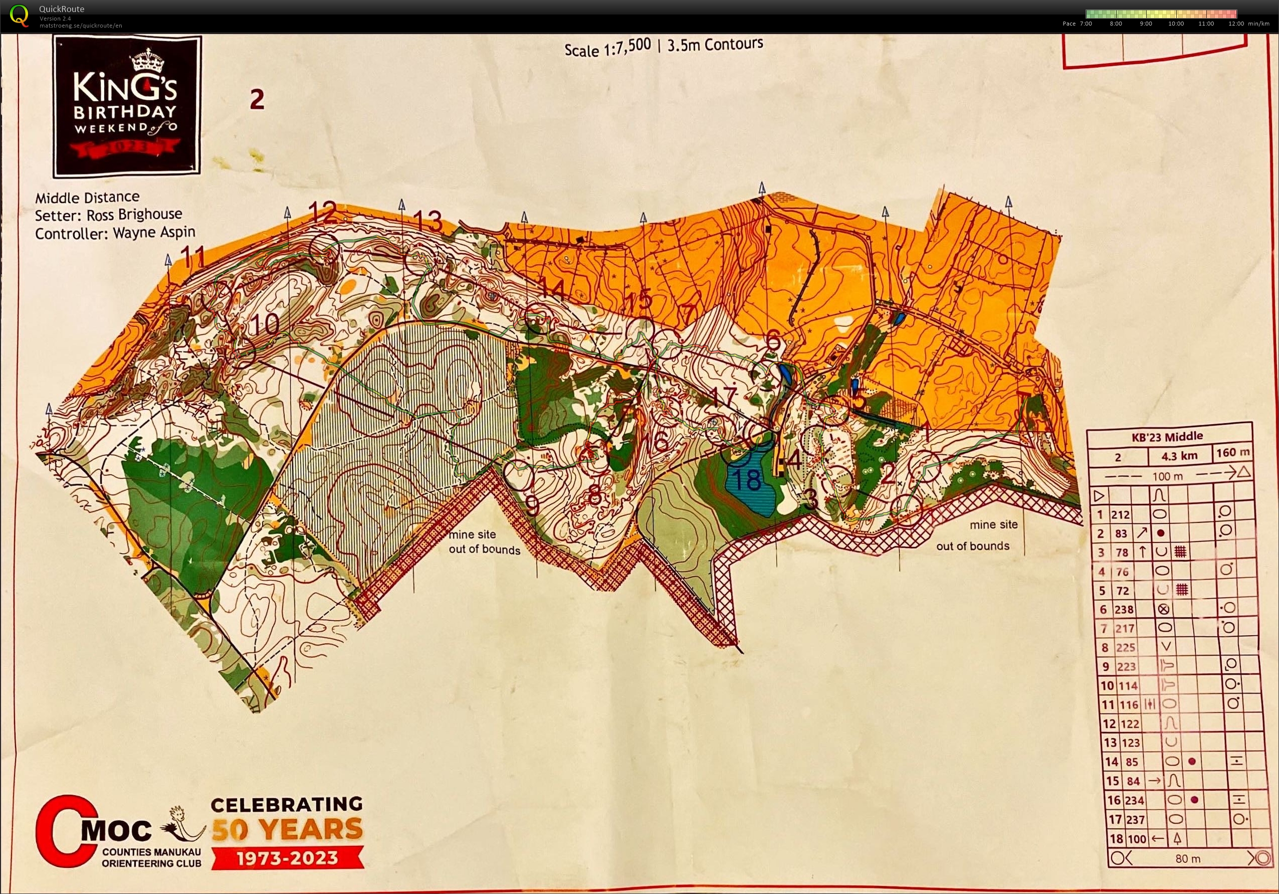 2023 NZ KB3 Day3 (2023-06-05)
