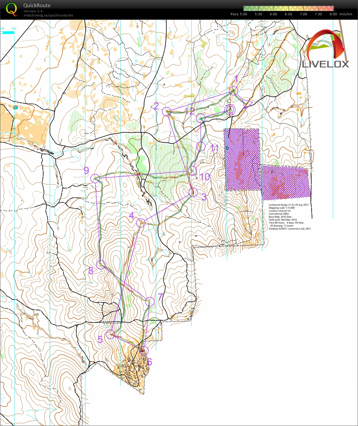 2023 Bendigo Bush 14 (26/08/2023)