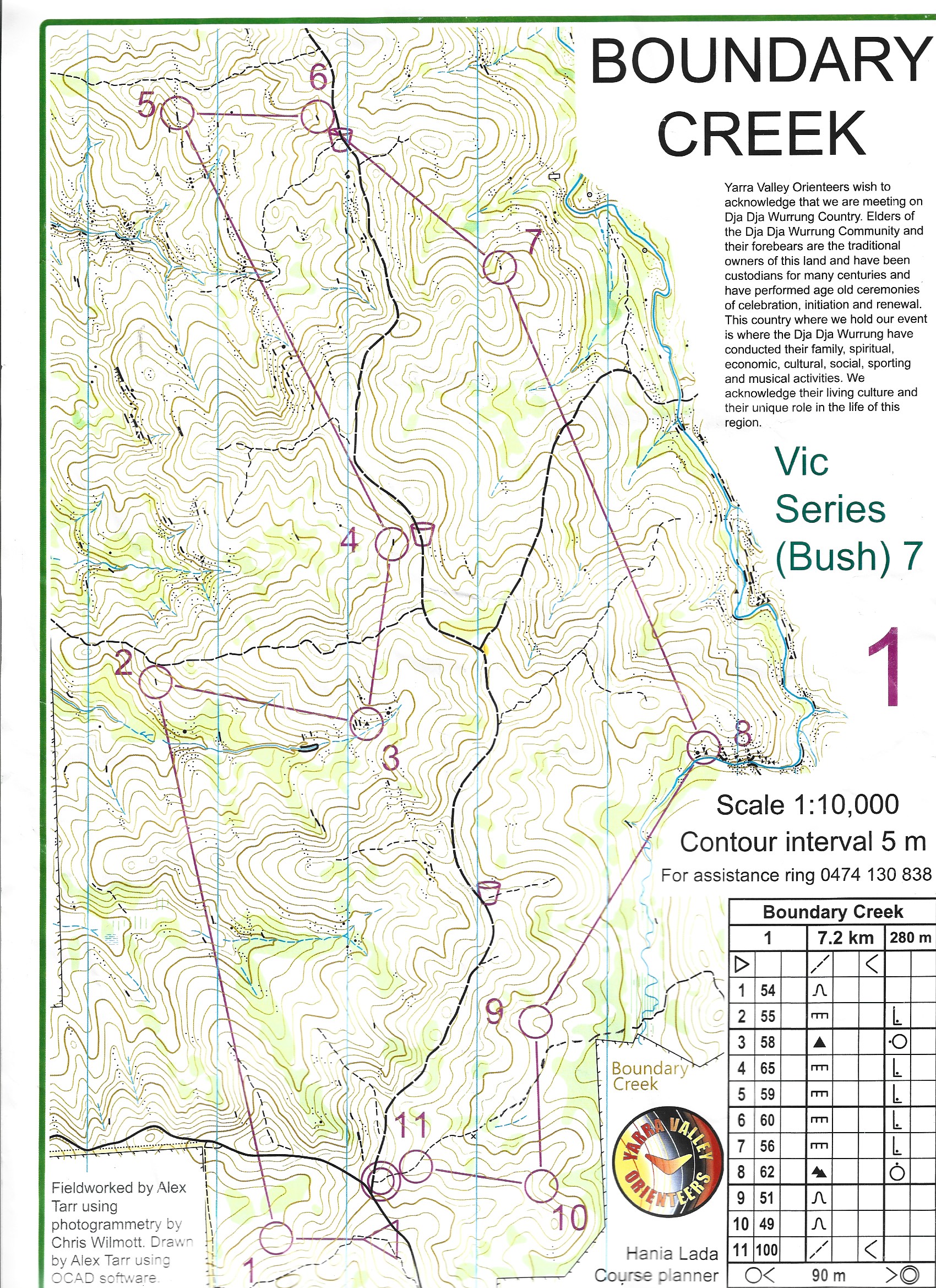 2023 Vic Series 7 (2023-08-20)