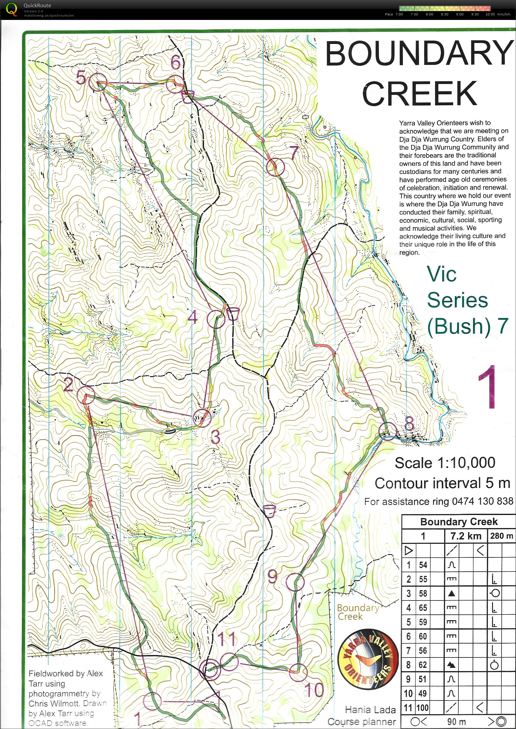2023 Vic Series 7 (2023-08-20)