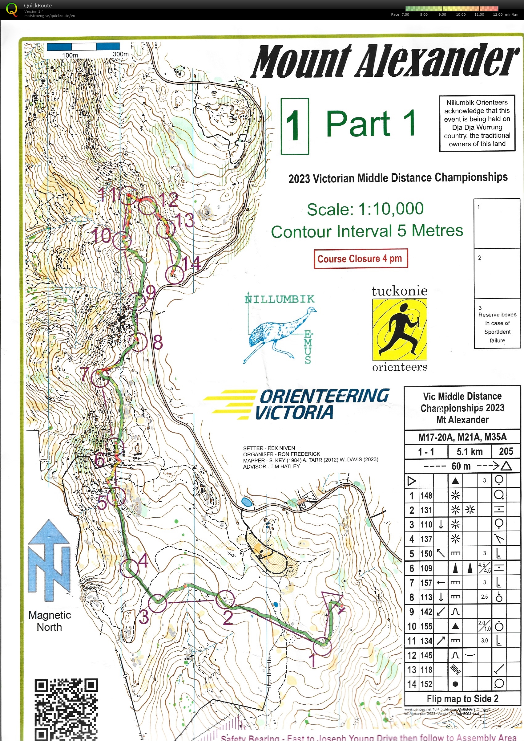 2023 Victorian Championships map 1 or 2 (02/09/2023)