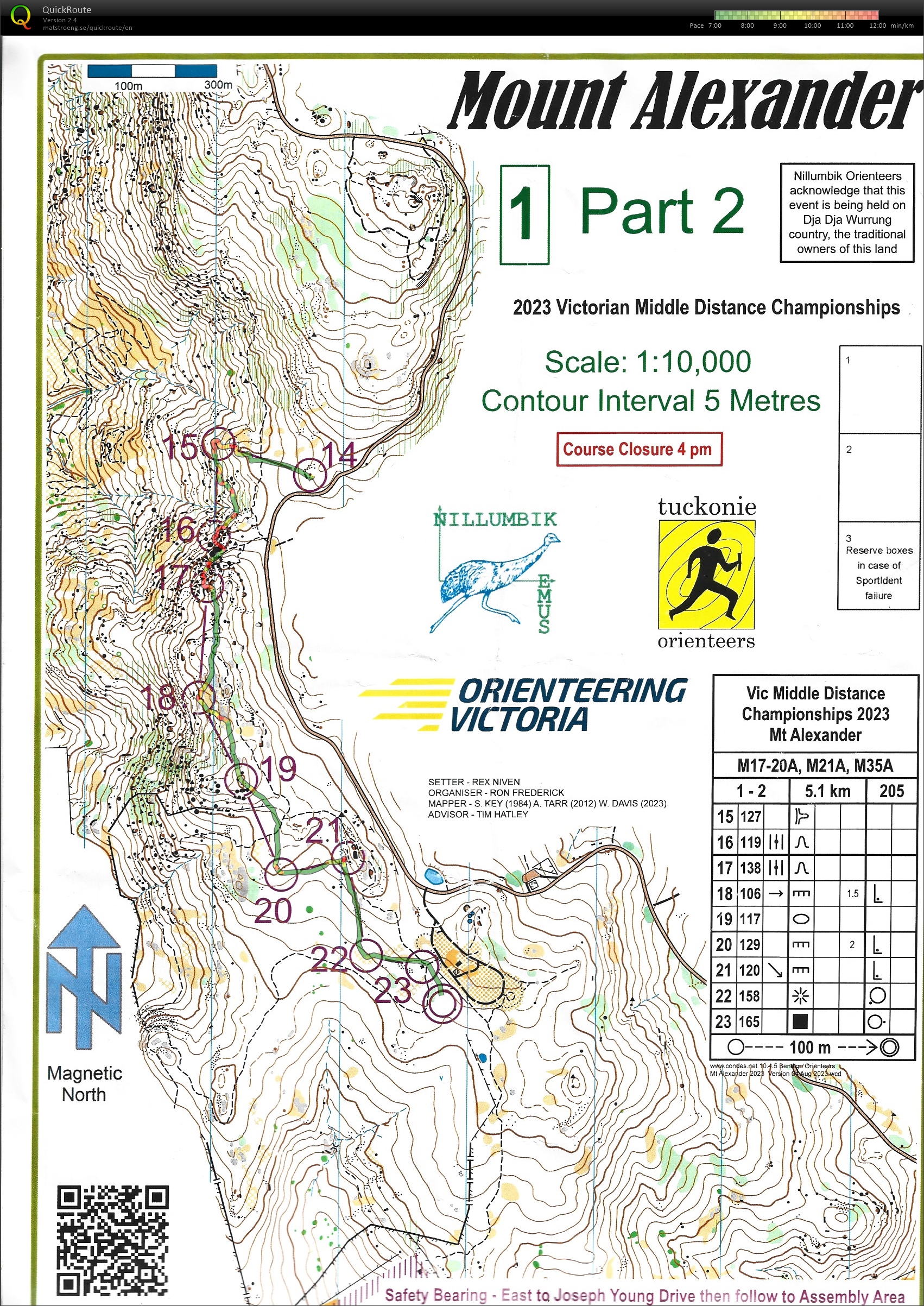 2023 Victorian Championships map 2 or 2 (02-09-2023)