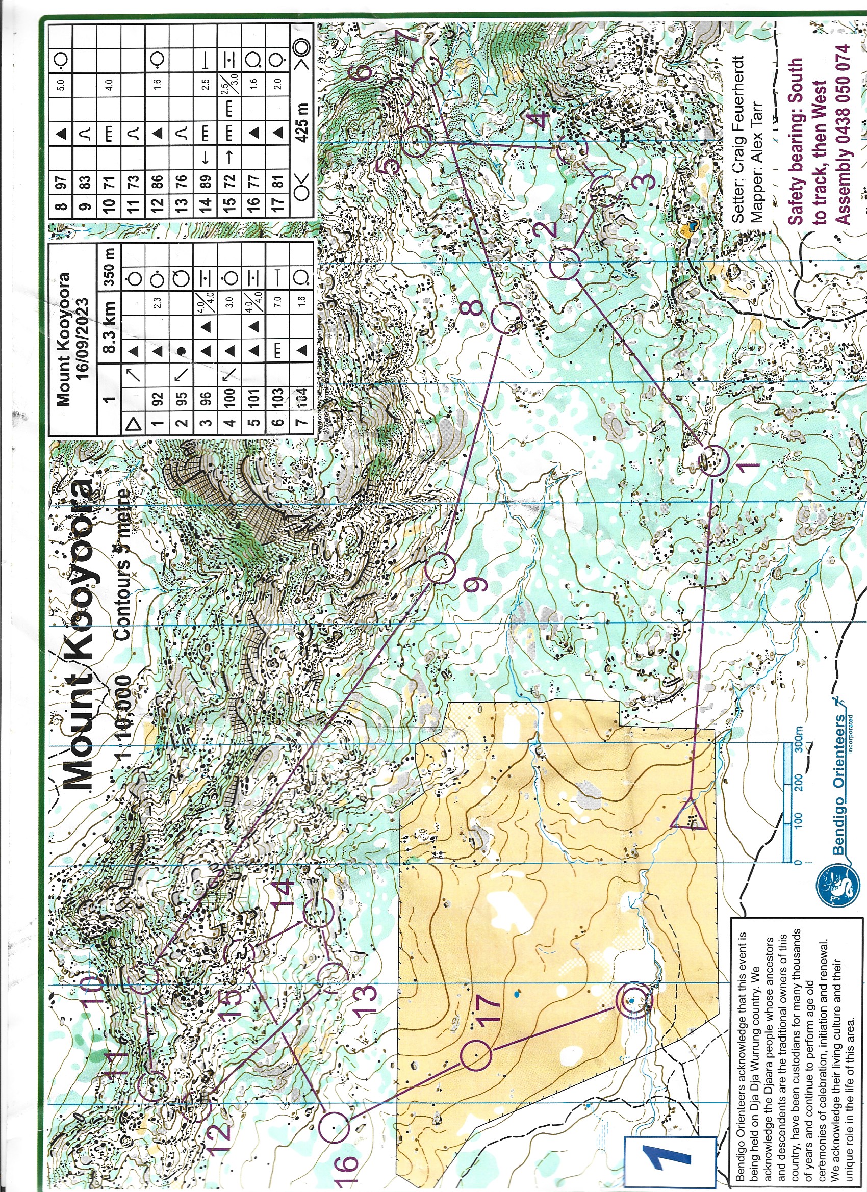 2023 Bendigo Bush 15  (2023-09-16)
