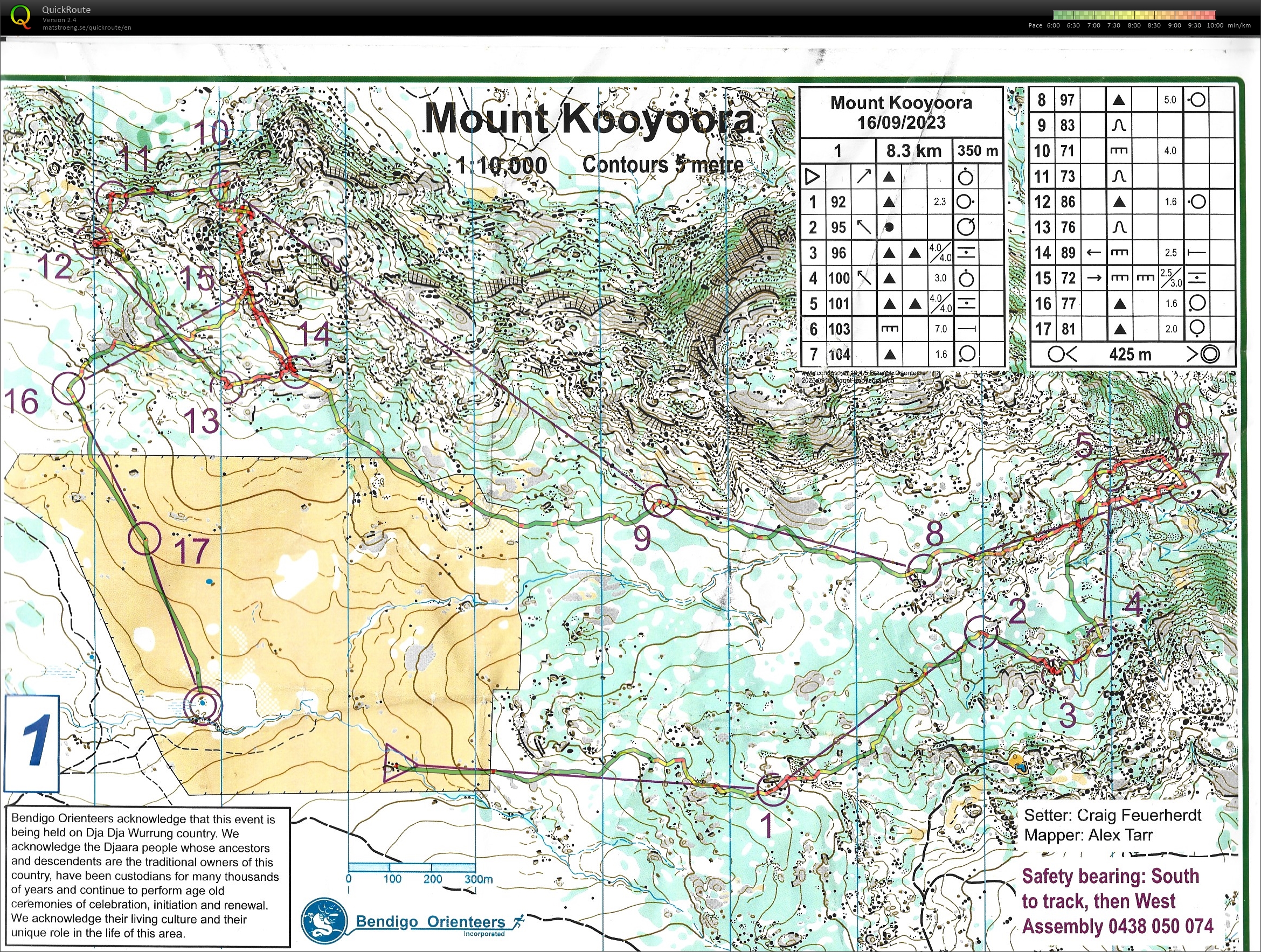 2023 Bendigo Bush 15  (2023-09-16)
