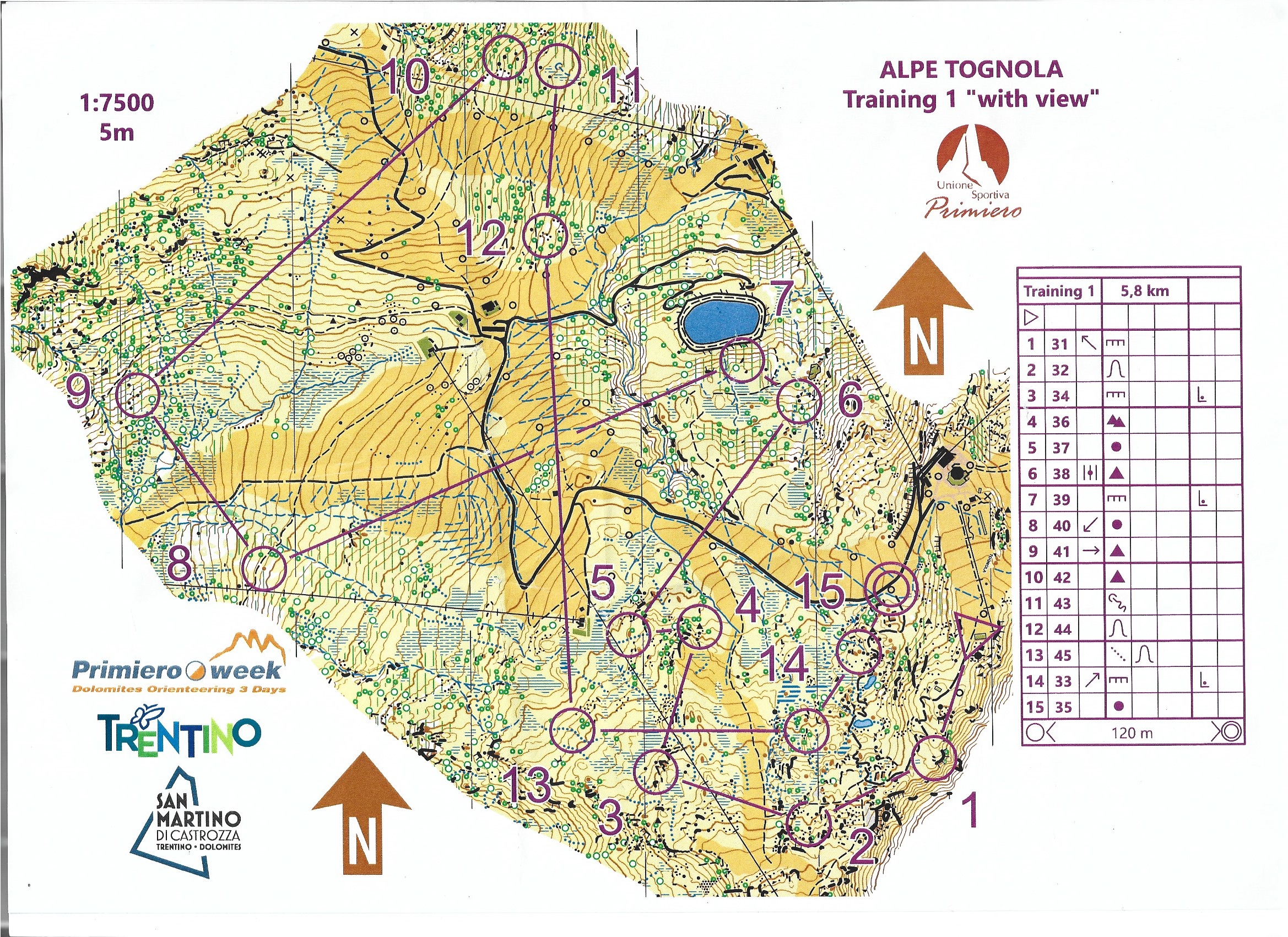 Primiero O Week Training (05.07.2023)