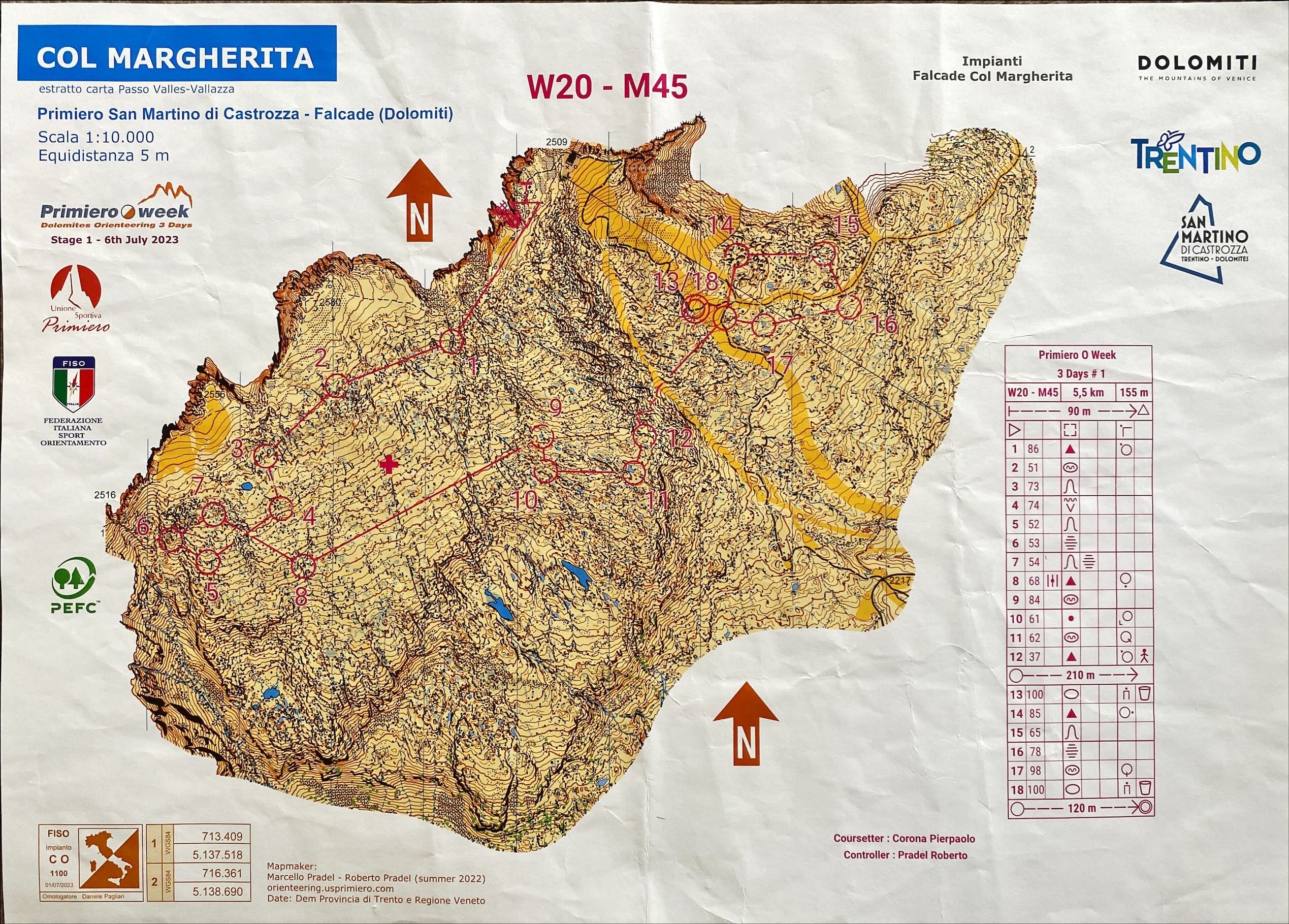 Primiero O Week Stage 2 (07.07.2023)