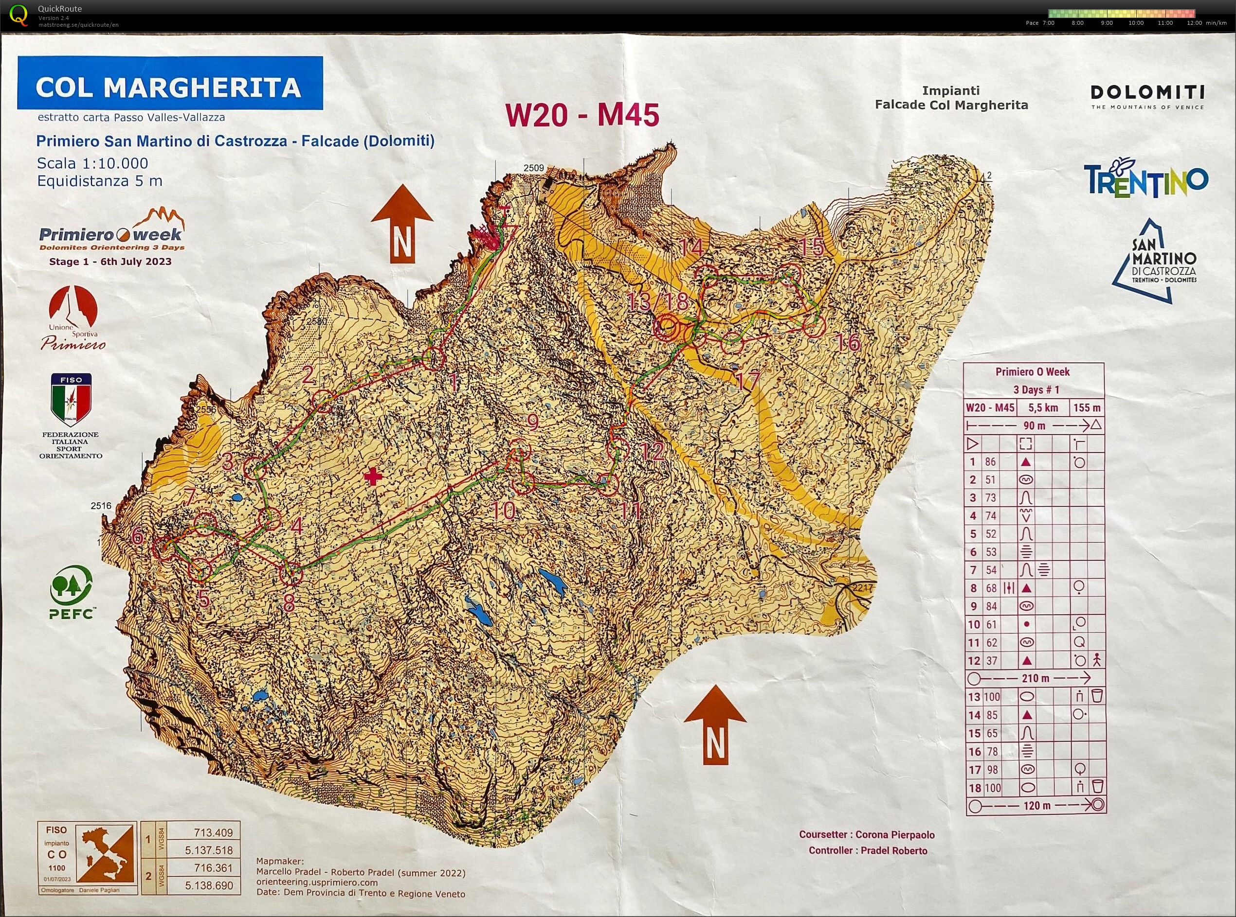 Primiero O Week Stage 2 (07.07.2023)