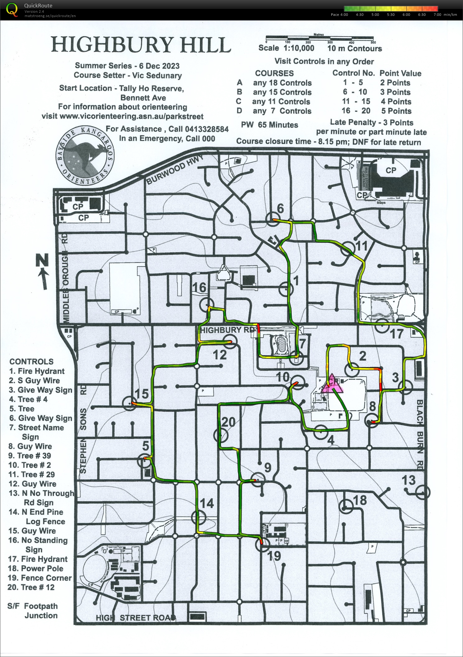 Melbourne Park Street Wednesday Summer Series Event 10 (06/12/2023)