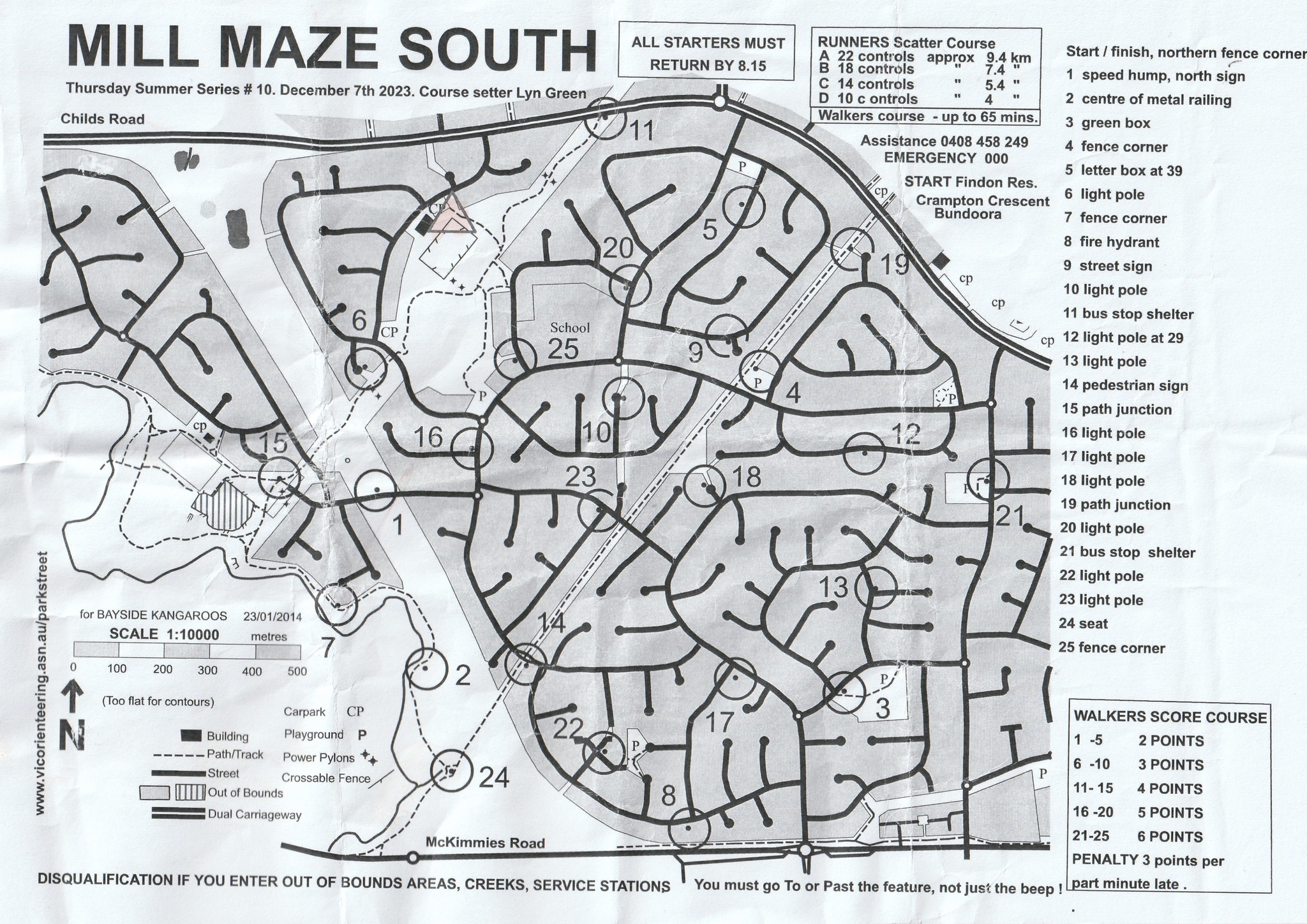 Melbourne Park Street Thursday Summer Series Event 10 (07-12-2023)