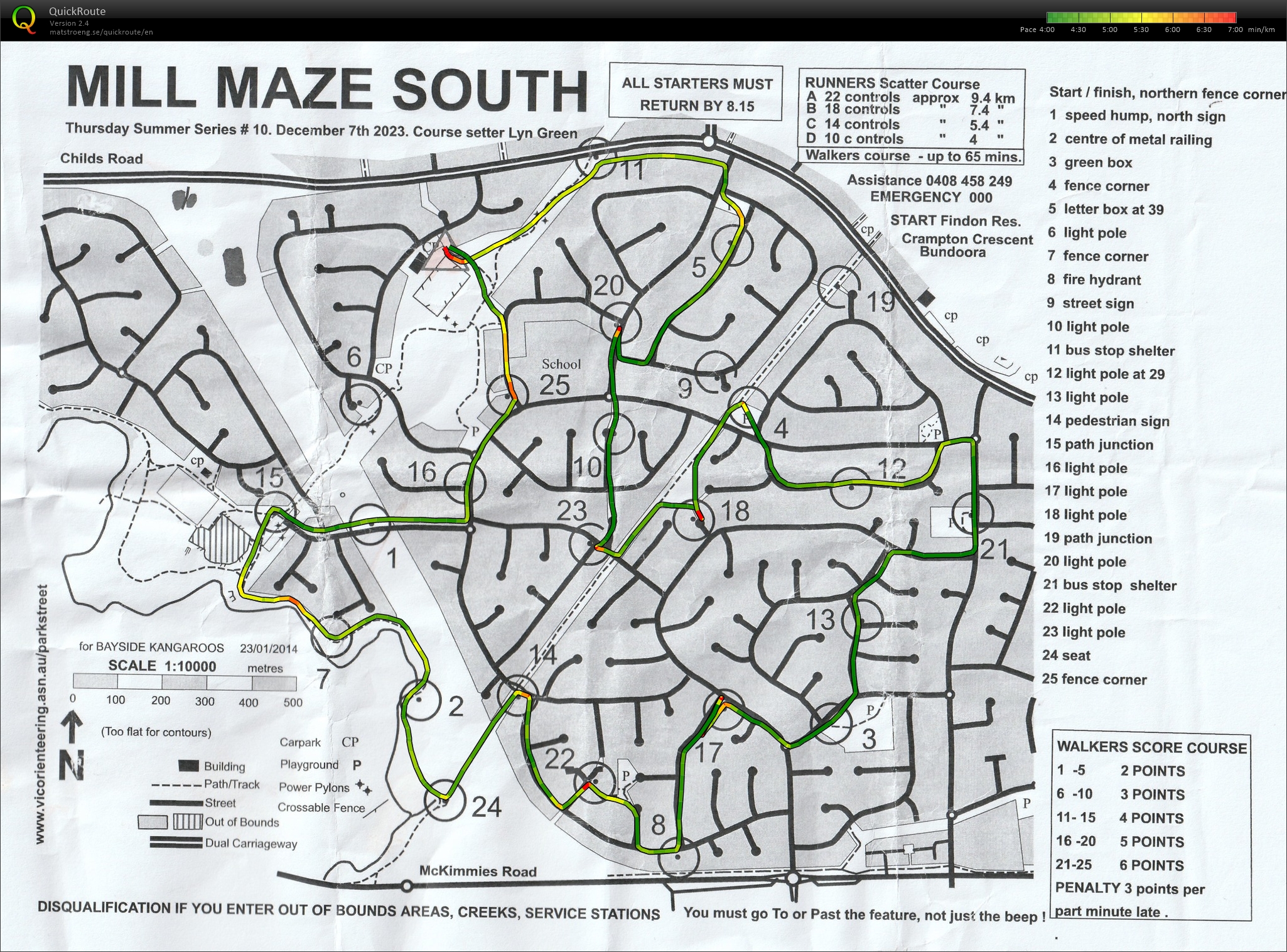 Melbourne Park Street Thursday Summer Series Event 10 (07-12-2023)